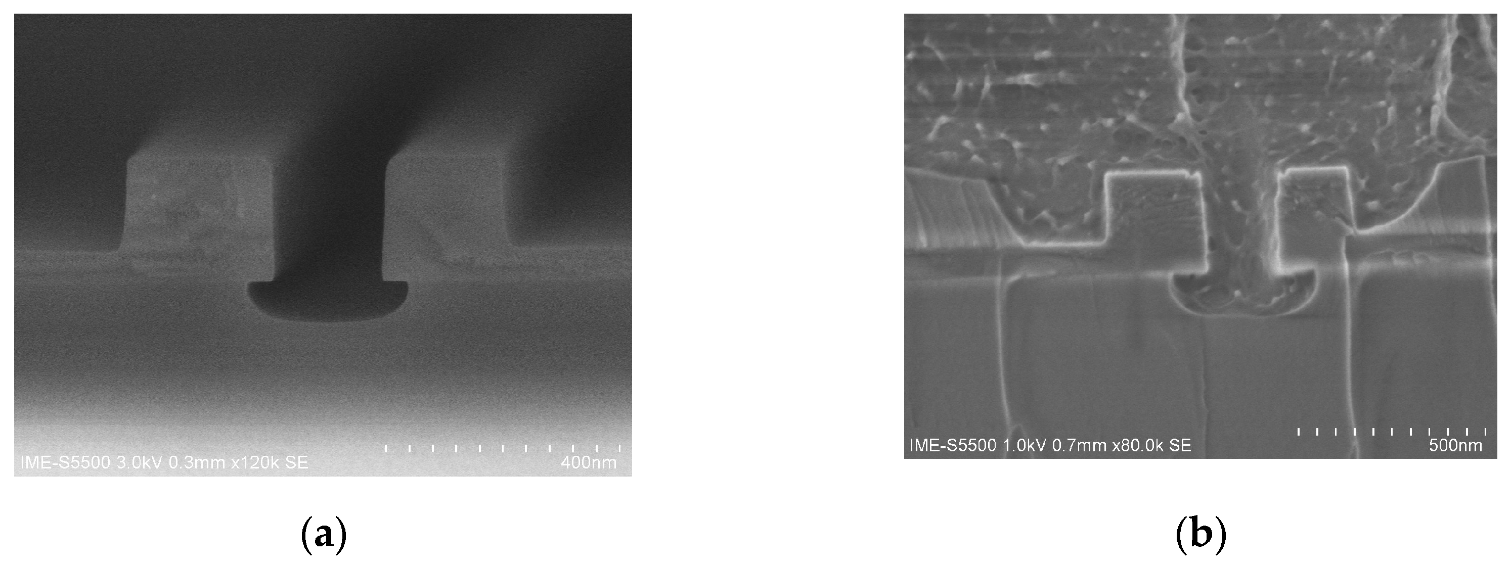 Micromachines 14 01977 g007