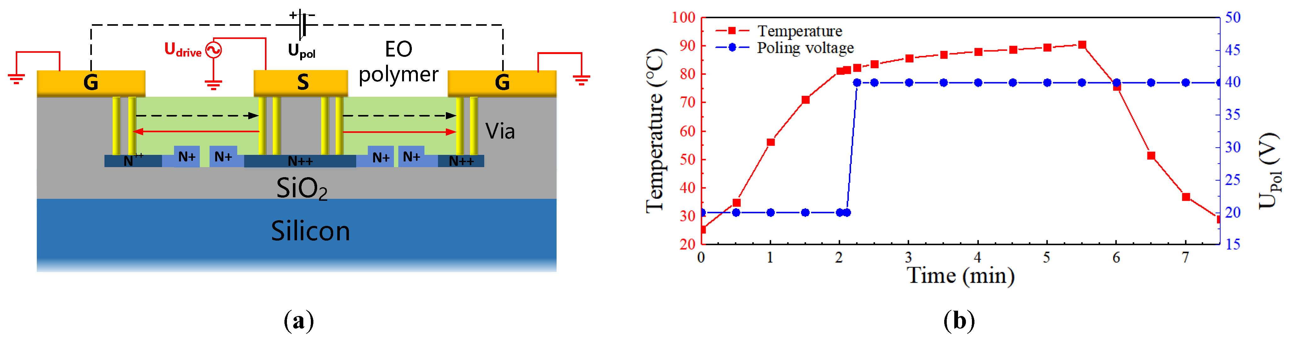 Micromachines 14 01977 g009