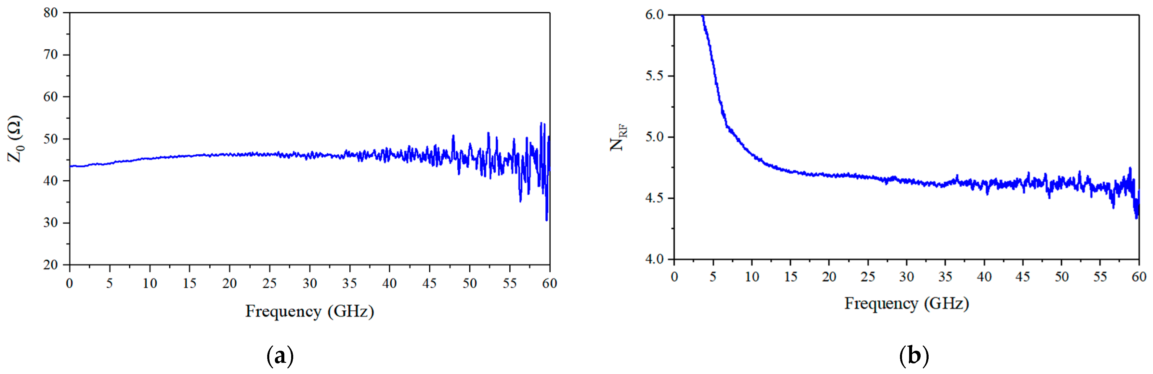 Micromachines 14 01977 g011