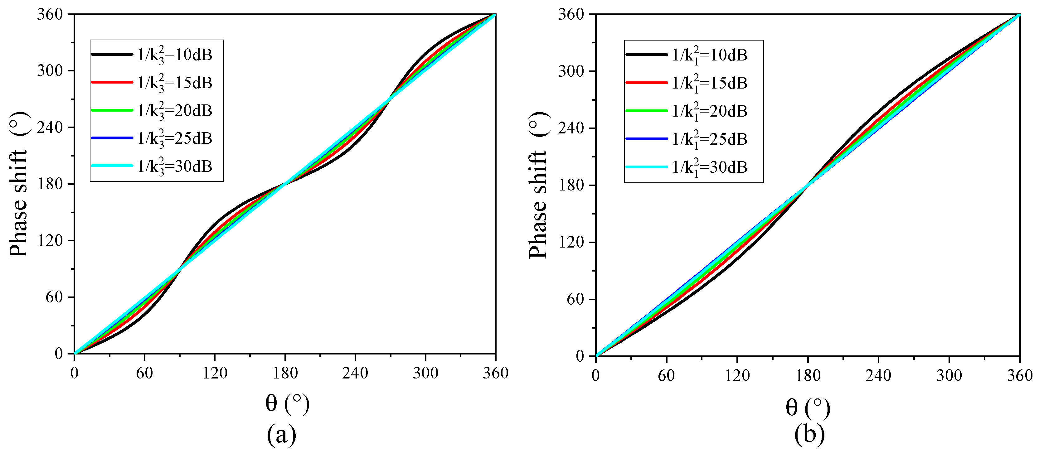 Micromachines 14 01977 g016