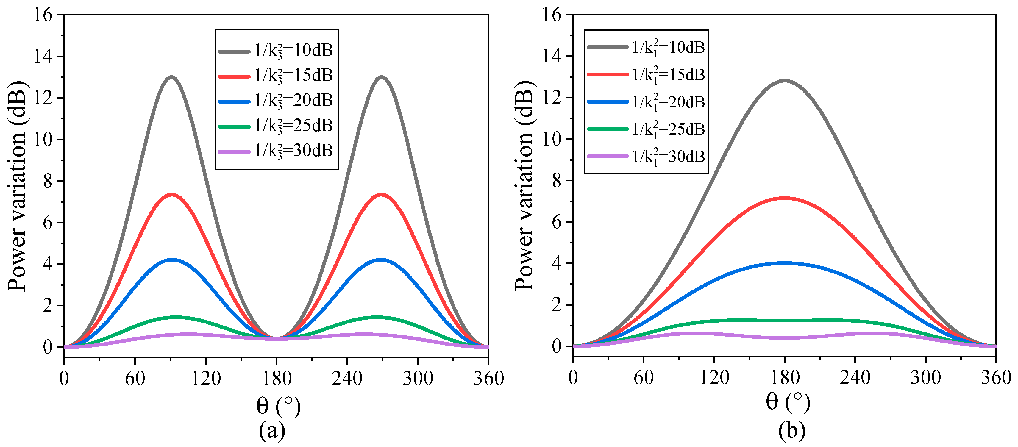 Micromachines 14 01977 g017