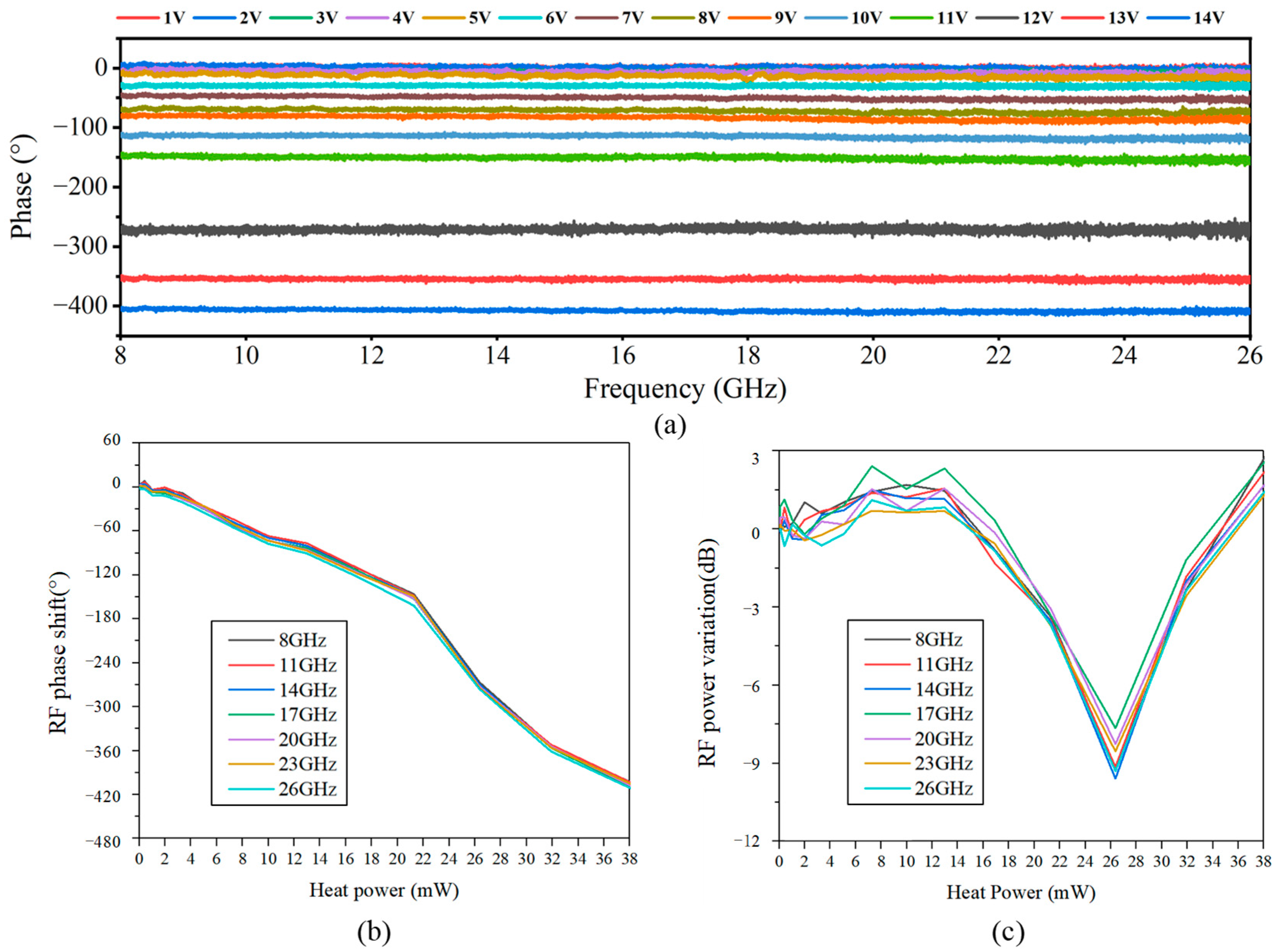 Micromachines 14 01977 g019