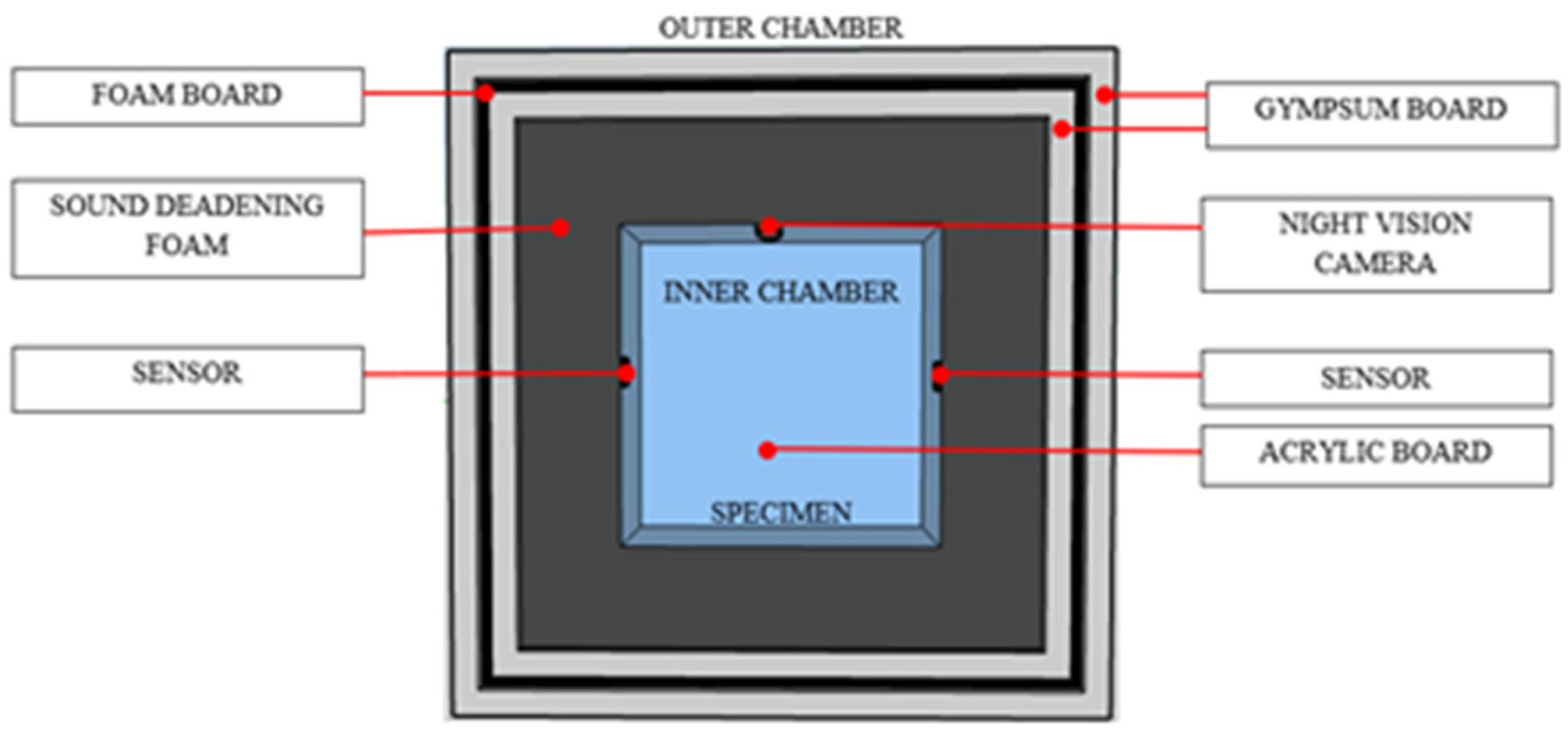 Micromachines 14 01979 g001 Micromachines 14 01979 g001
