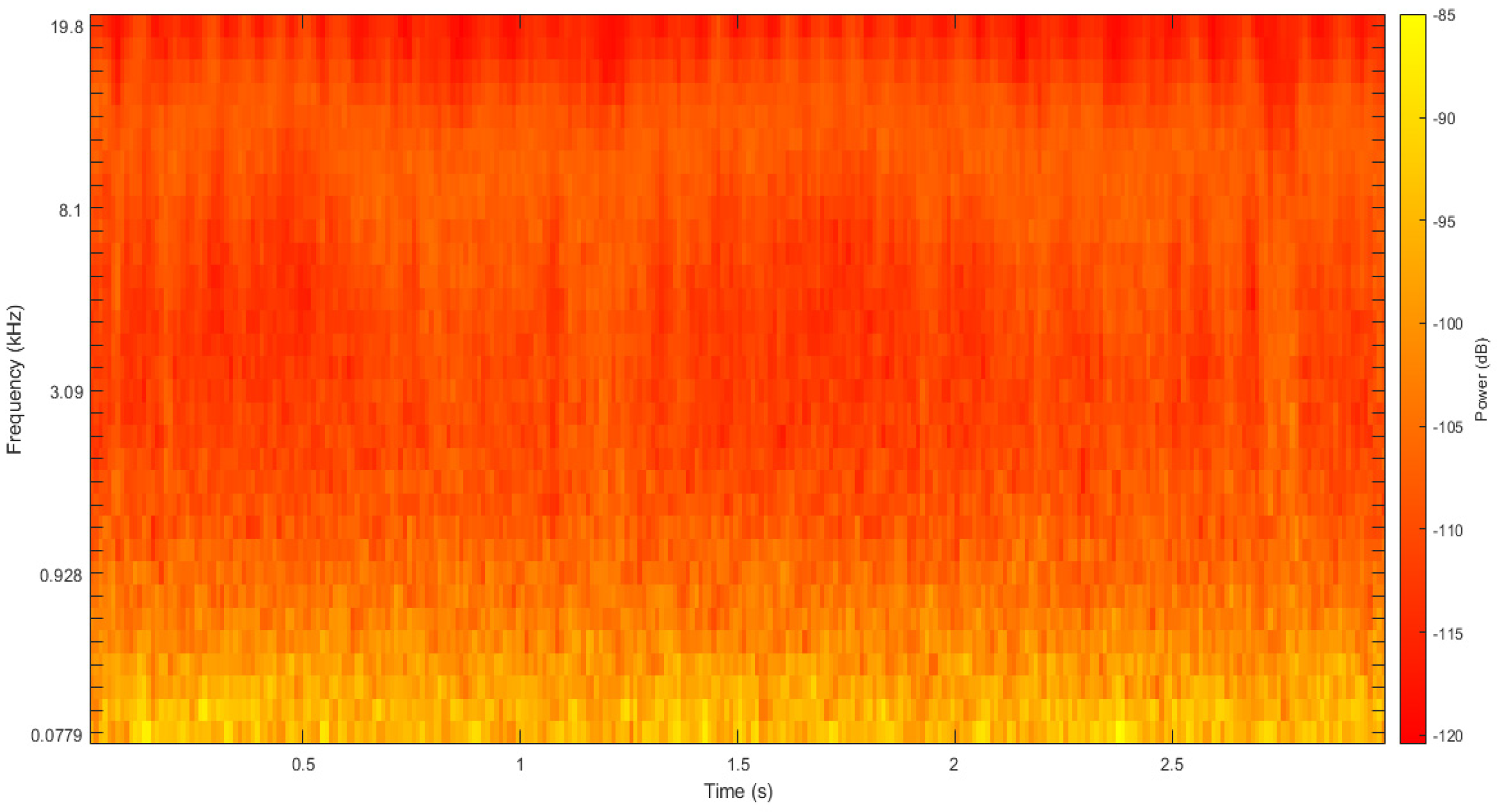 Micromachines 14 01979 g004 Micromachines 14 01979 g004