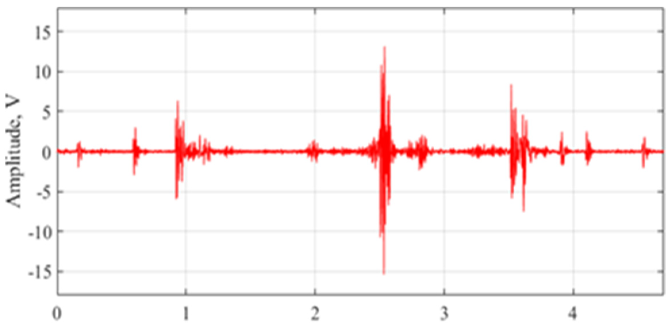 Micromachines 14 01979 g005 Micromachines 14 01979 g005