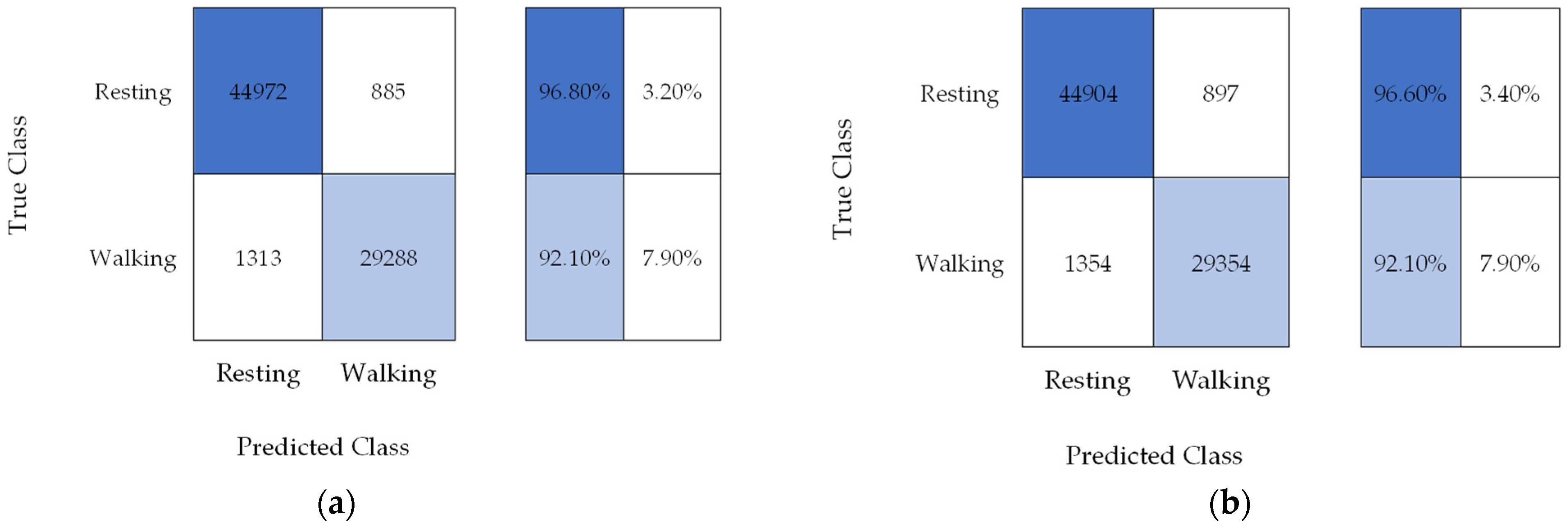Micromachines 14 01979 g008 Micromachines 14 01979 g008
