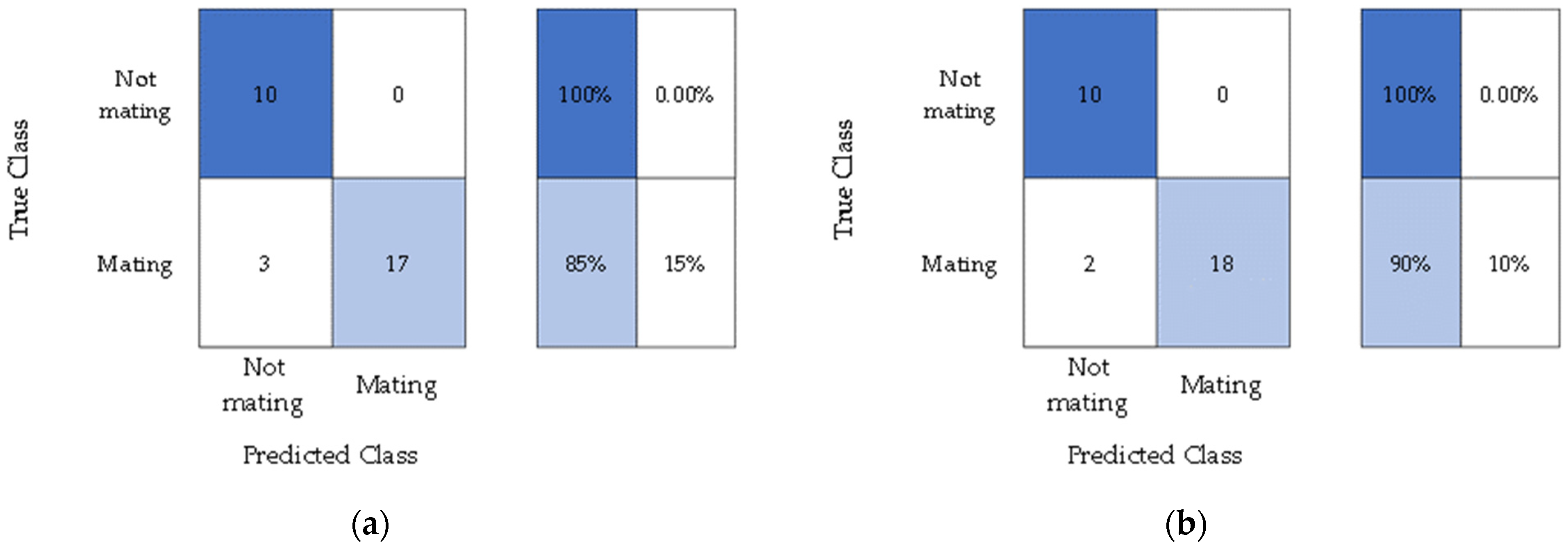 Micromachines 14 01979 g012 Micromachines 14 01979 g012