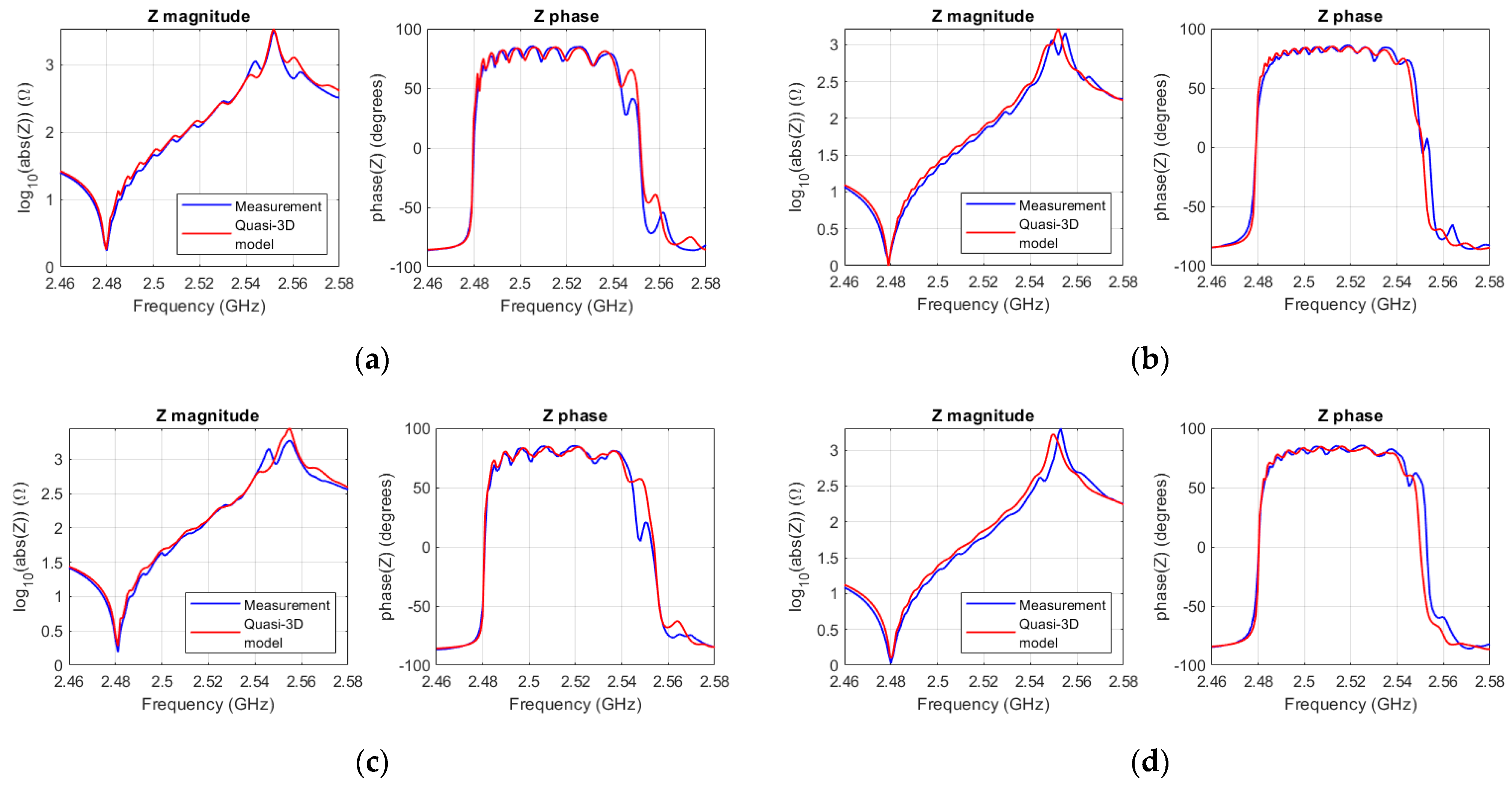 Micromachines 14 01980 g009