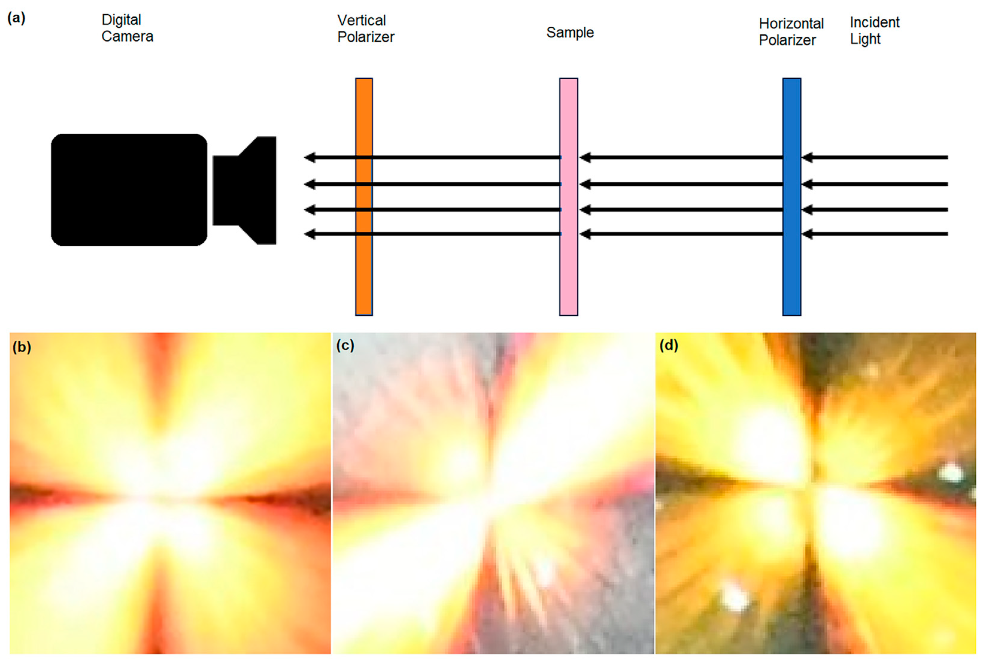 Micromachines 14 01981 g004