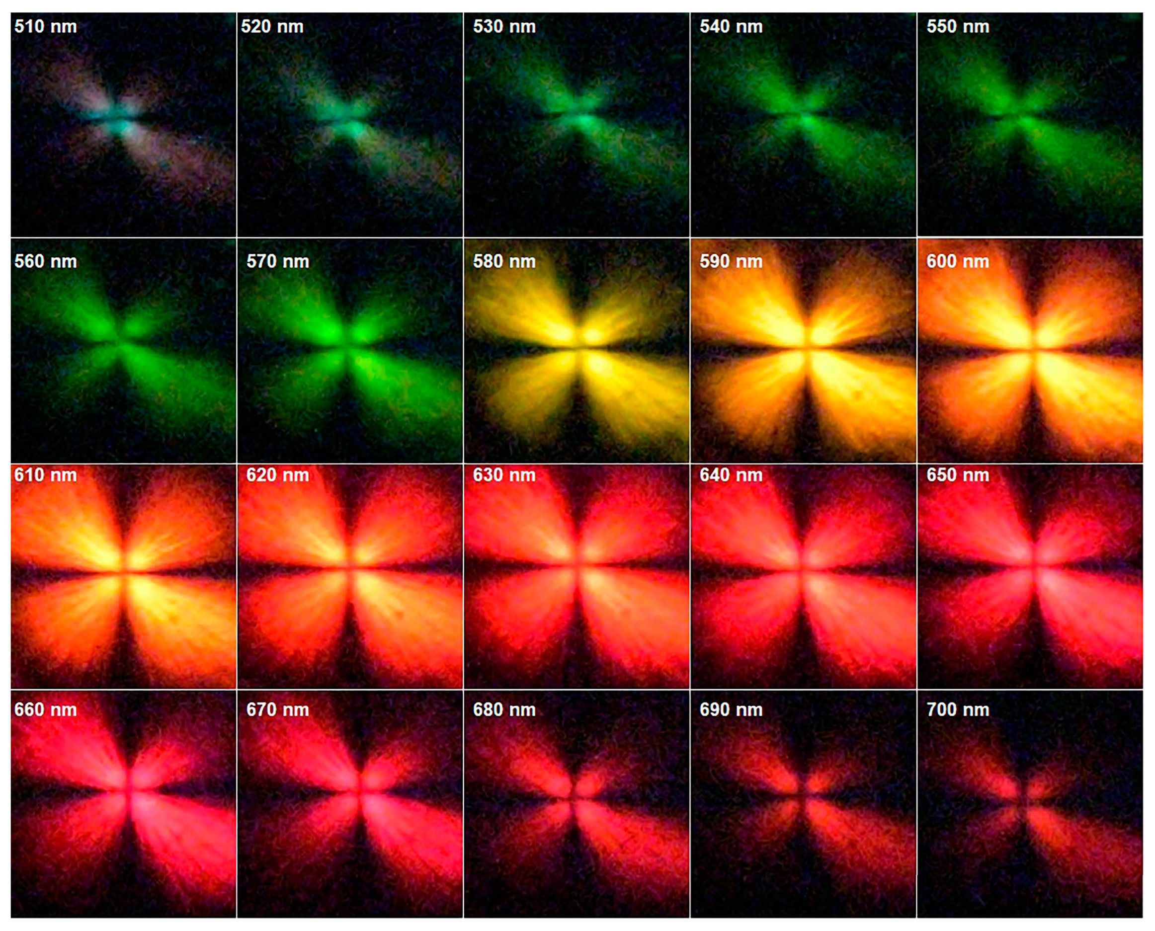 Micromachines 14 01981 g005