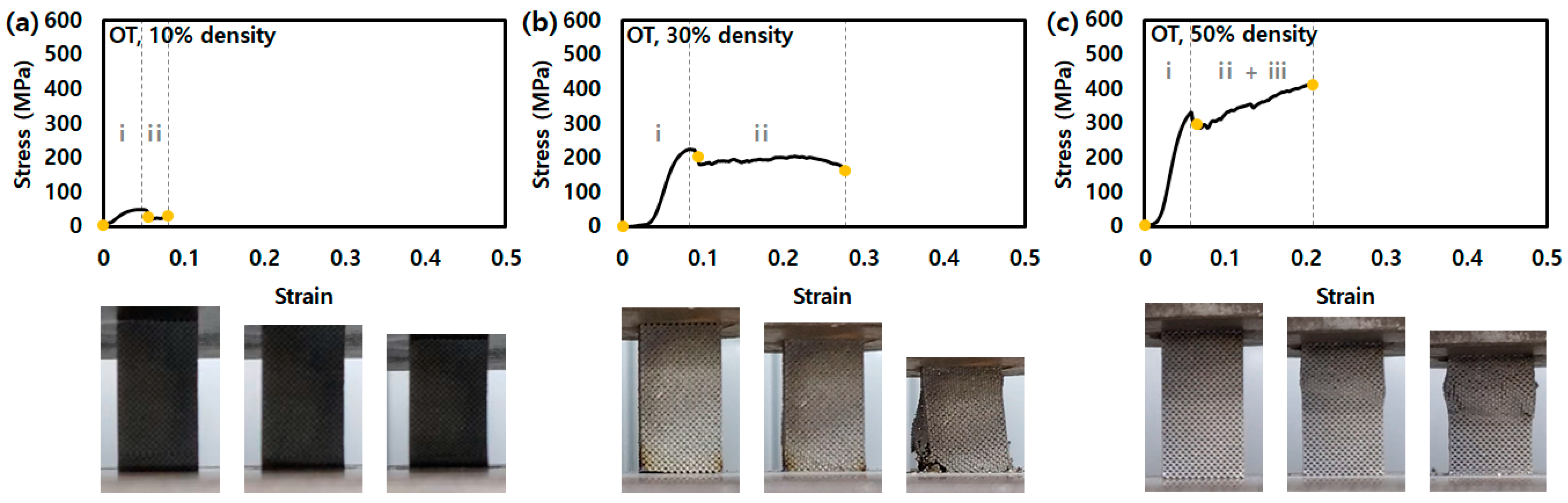 Micromachines 14 01982 g002