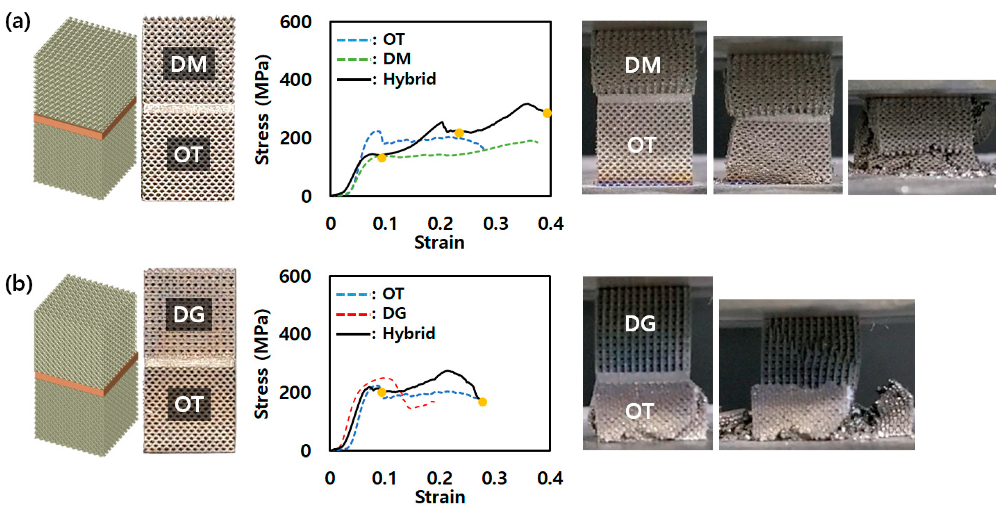 Micromachines 14 01982 g007