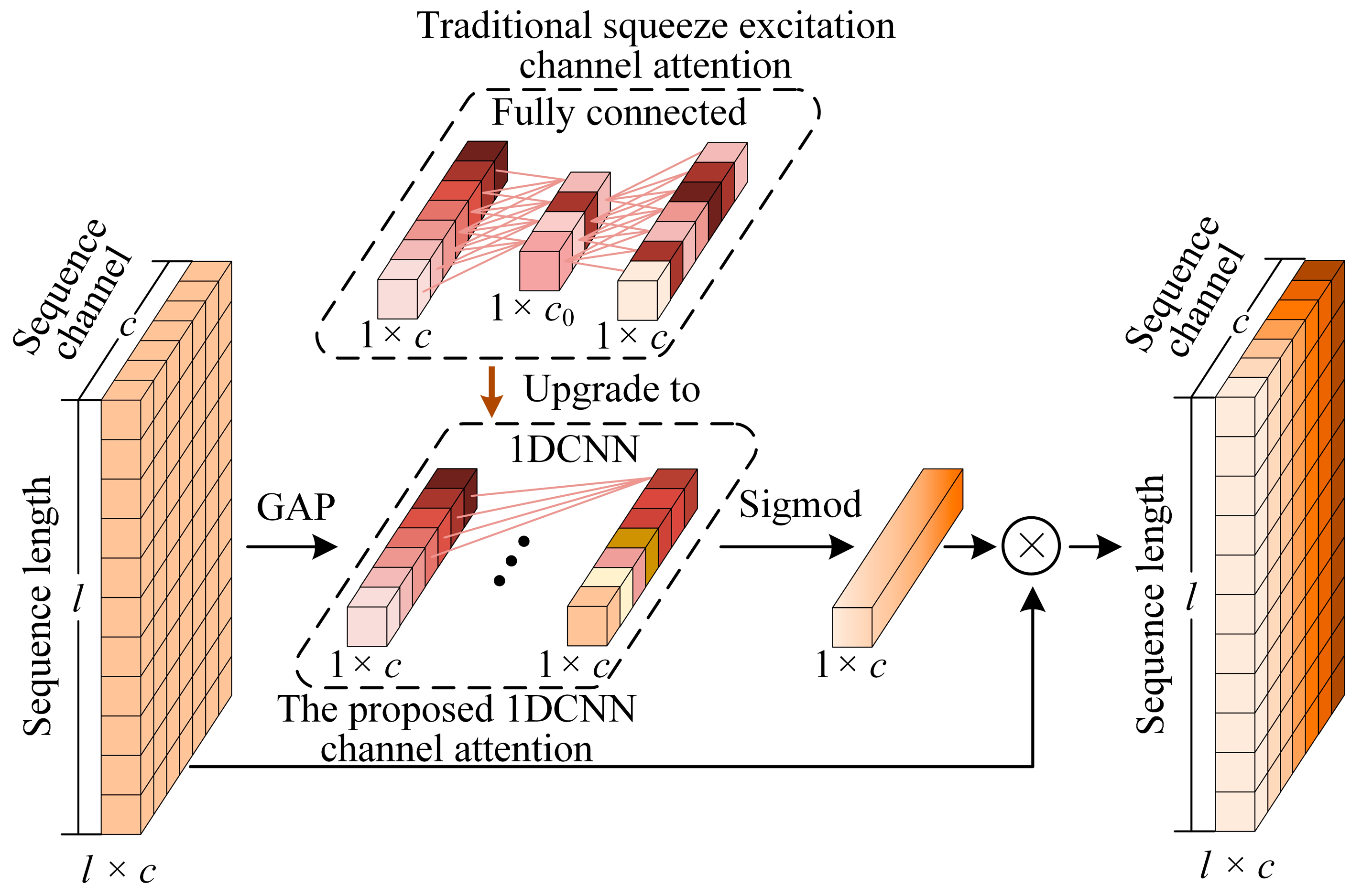 Micromachines 14 01983 g004