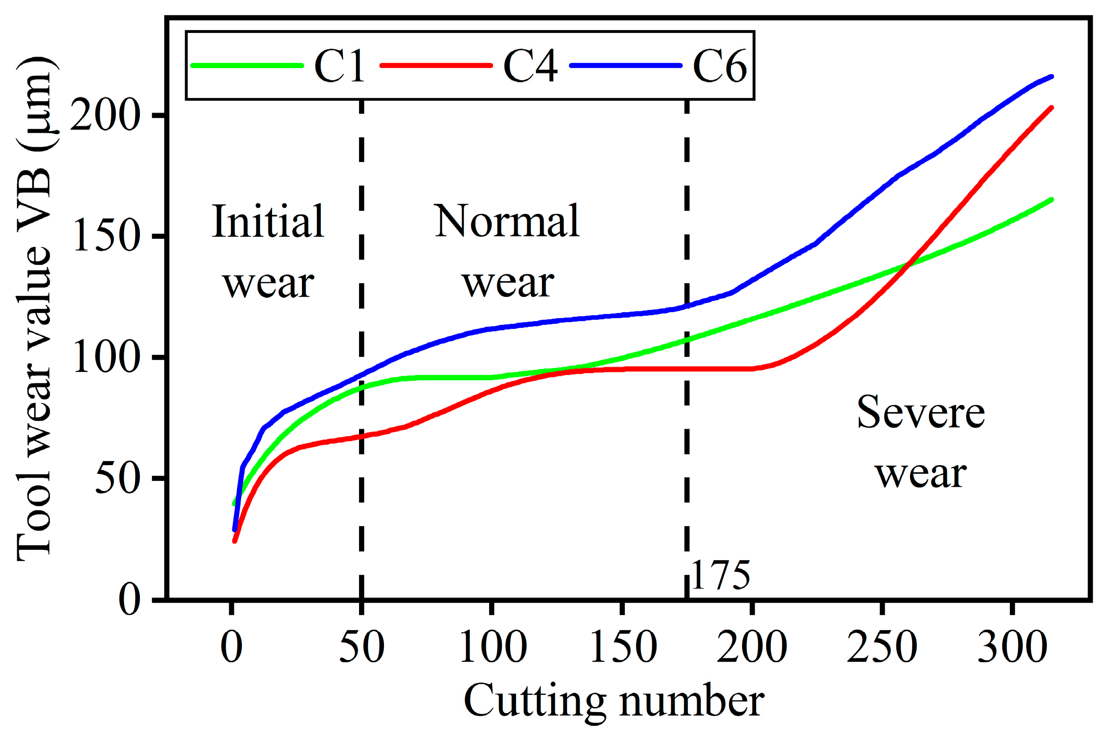 Micromachines 14 01983 g007