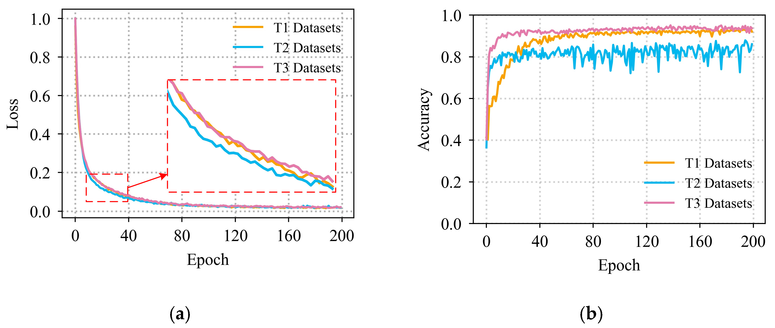 Micromachines 14 01983 g009