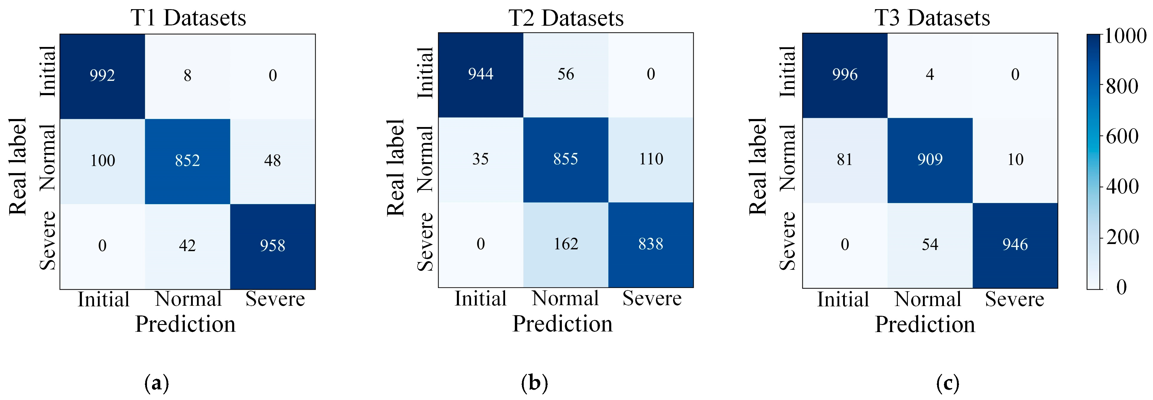 Micromachines 14 01983 g010
