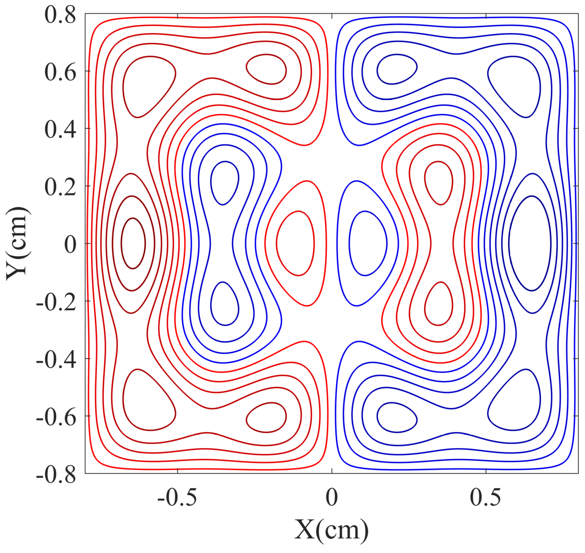 Micromachines 14 01985 g001