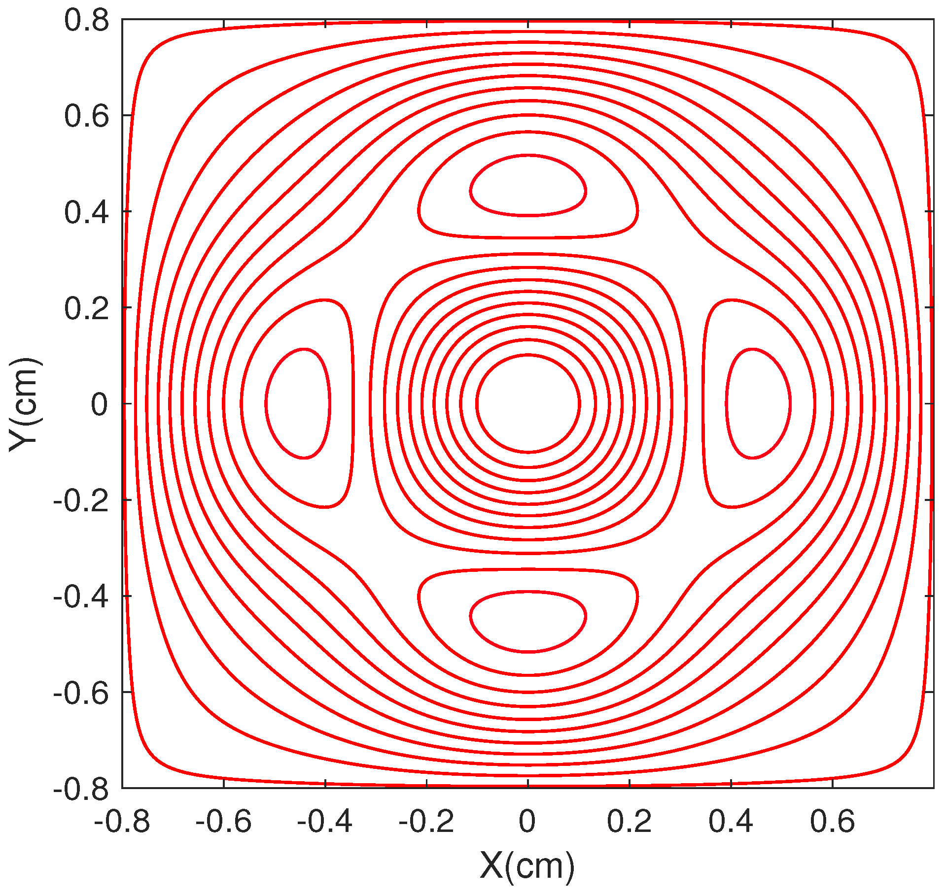 Micromachines 14 01985 g002