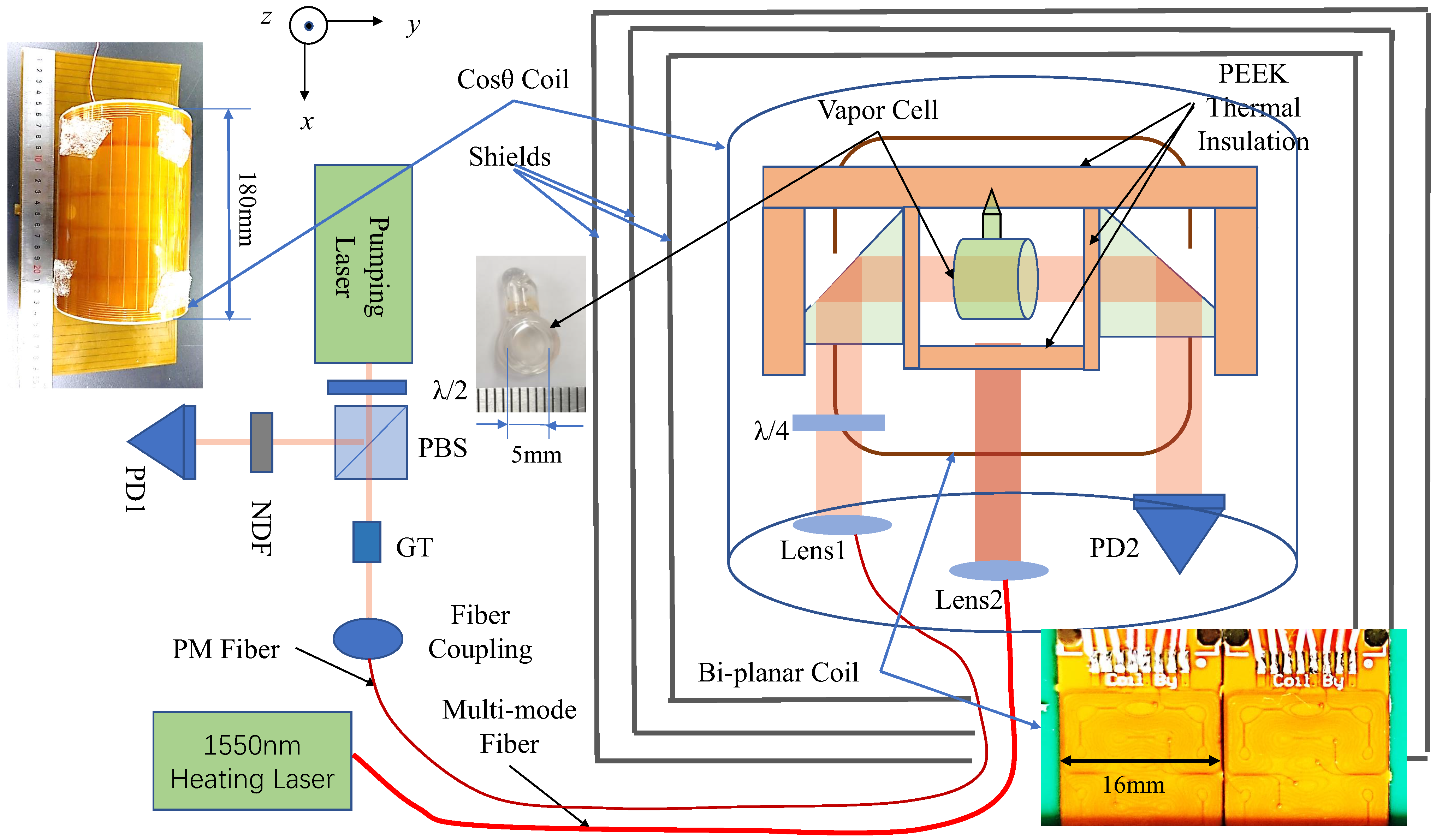 Micromachines 14 01985 g004