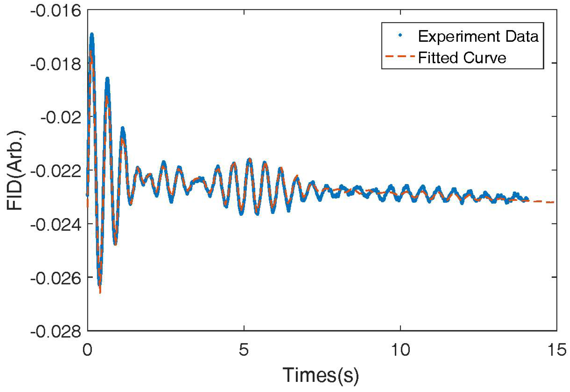 Micromachines 14 01985 g007