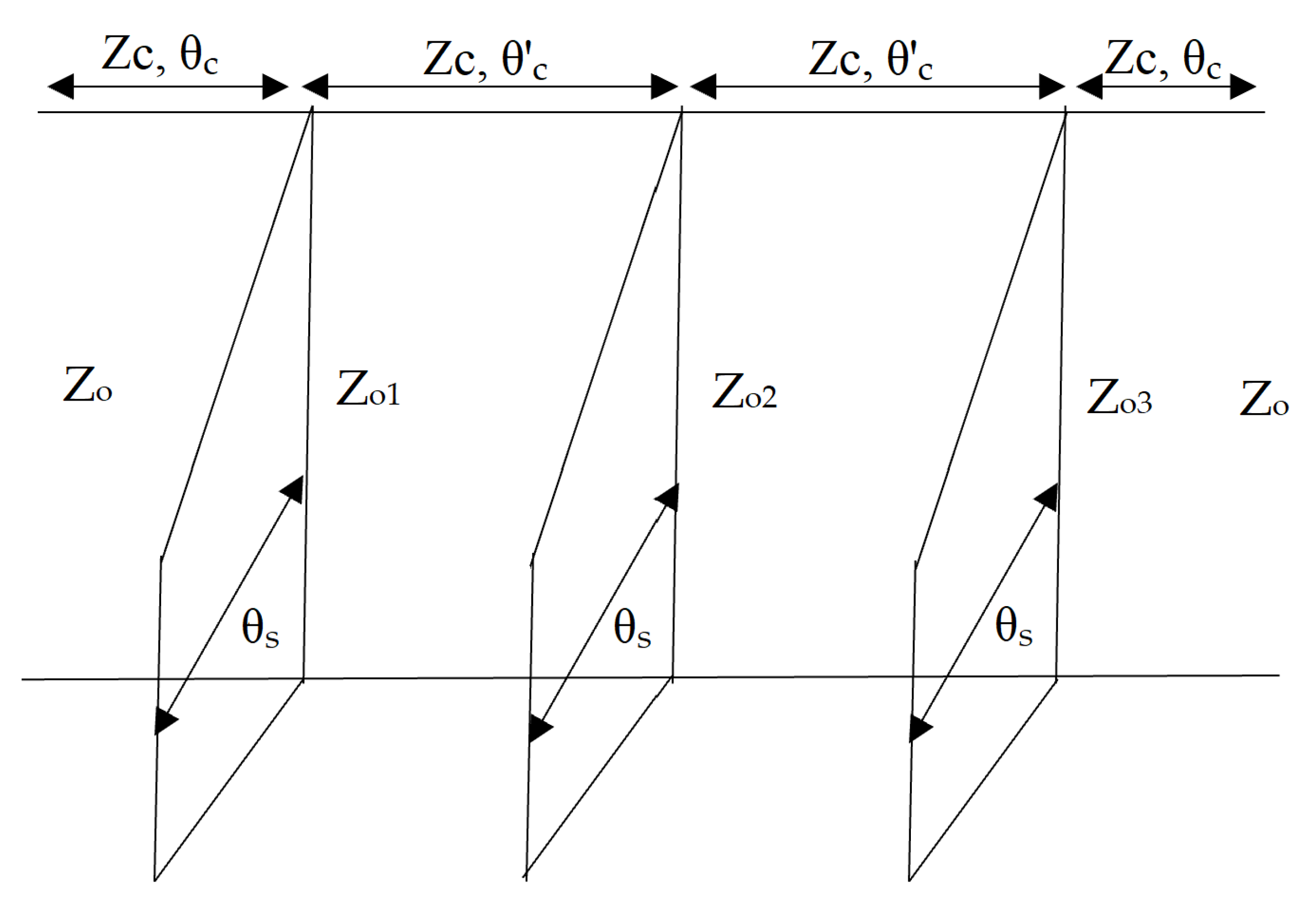 Micromachines 14 01986 g002