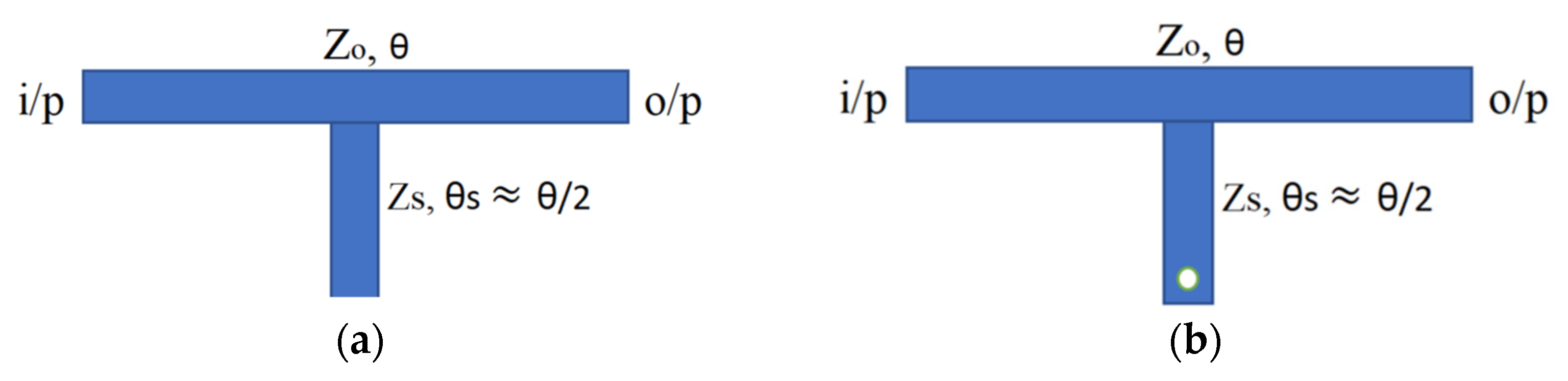 Micromachines 14 01986 g003