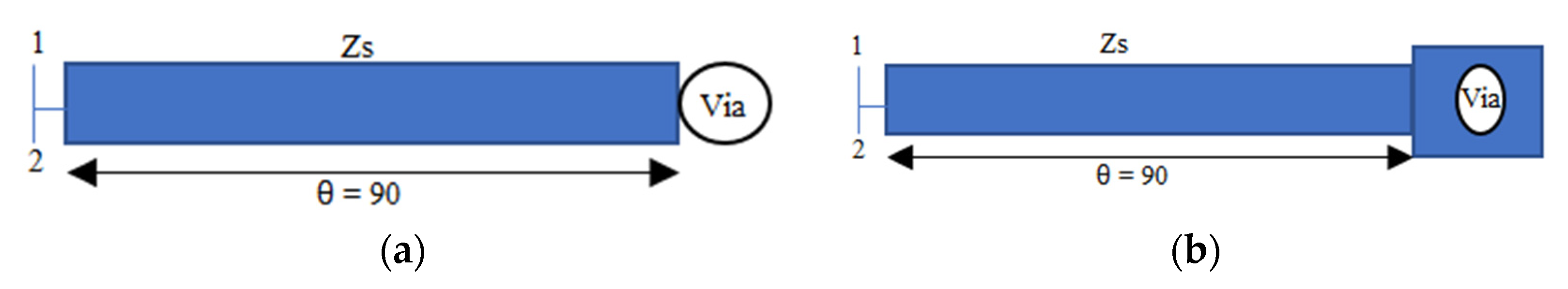 Micromachines 14 01986 g004