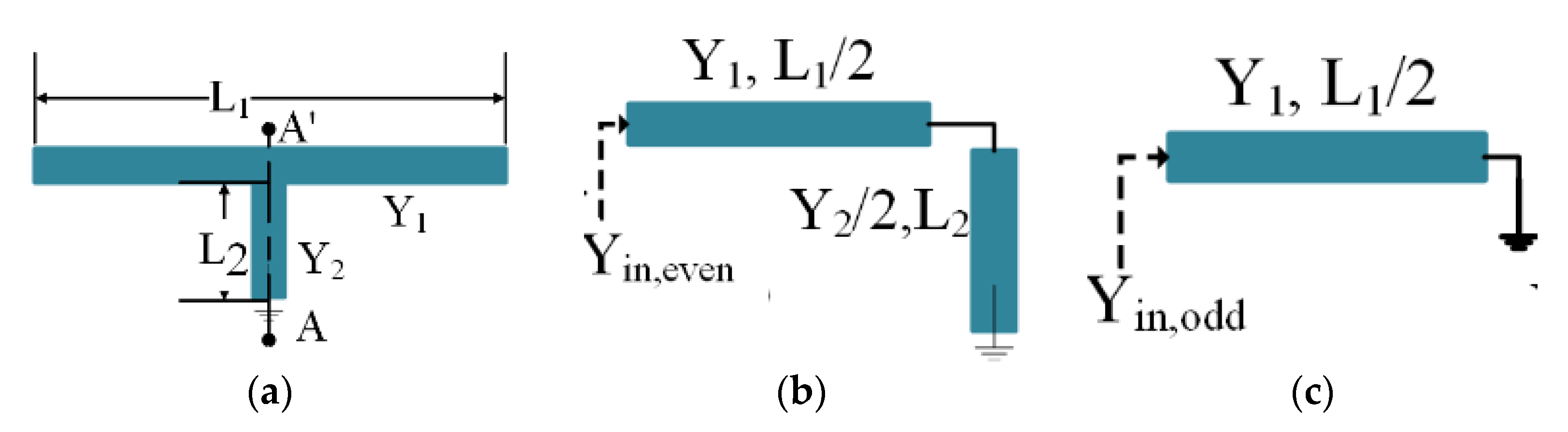 Micromachines 14 01986 g006