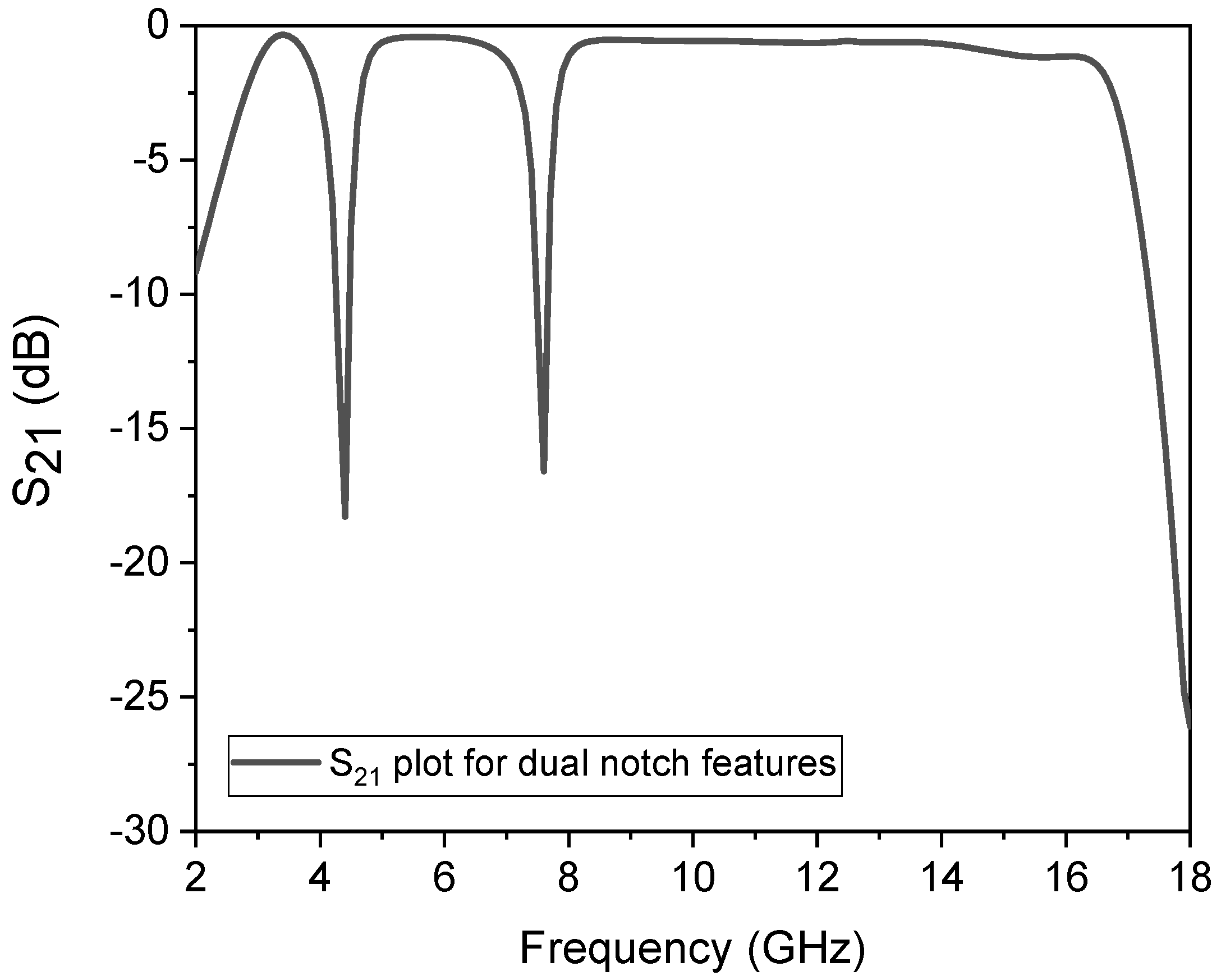 Micromachines 14 01986 g008