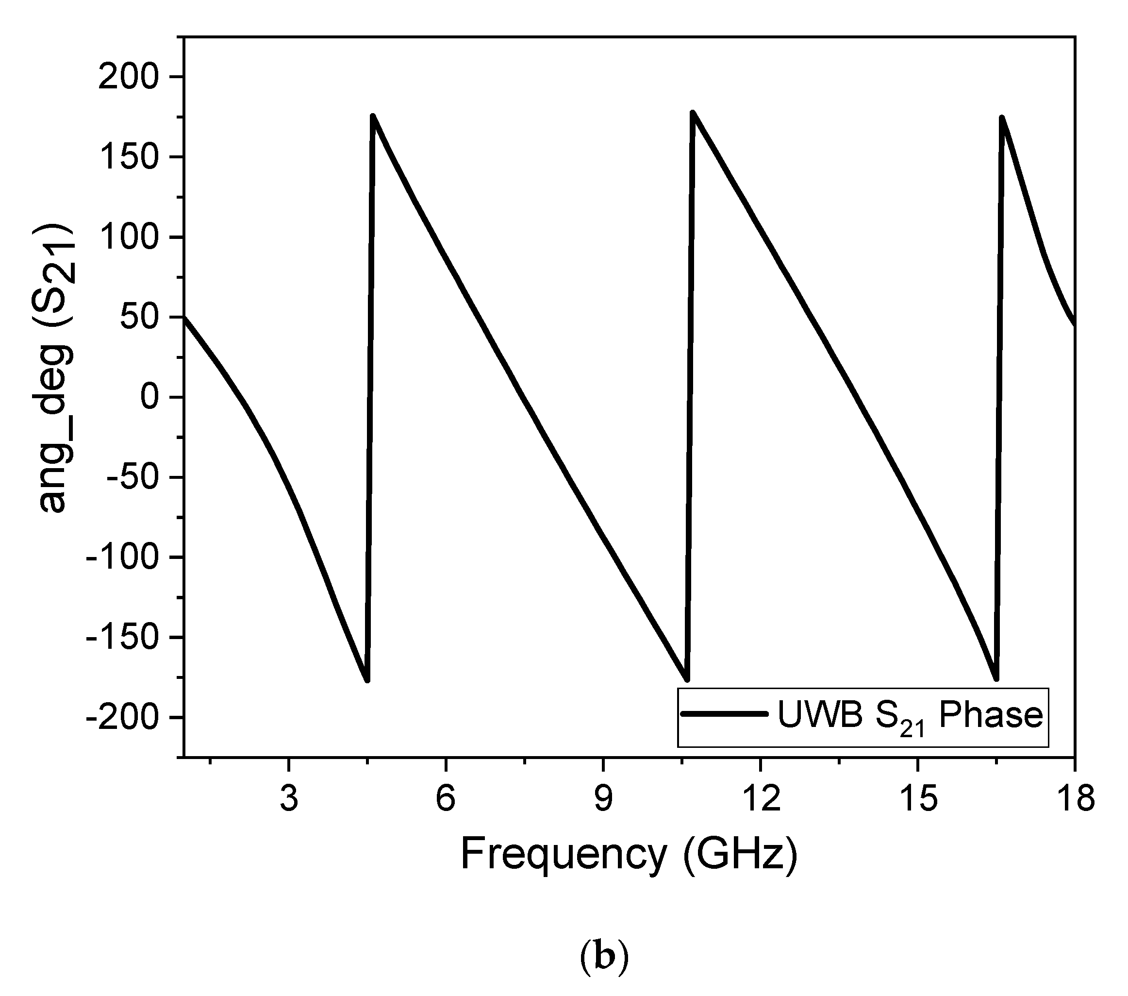 Micromachines 14 01986 g011b