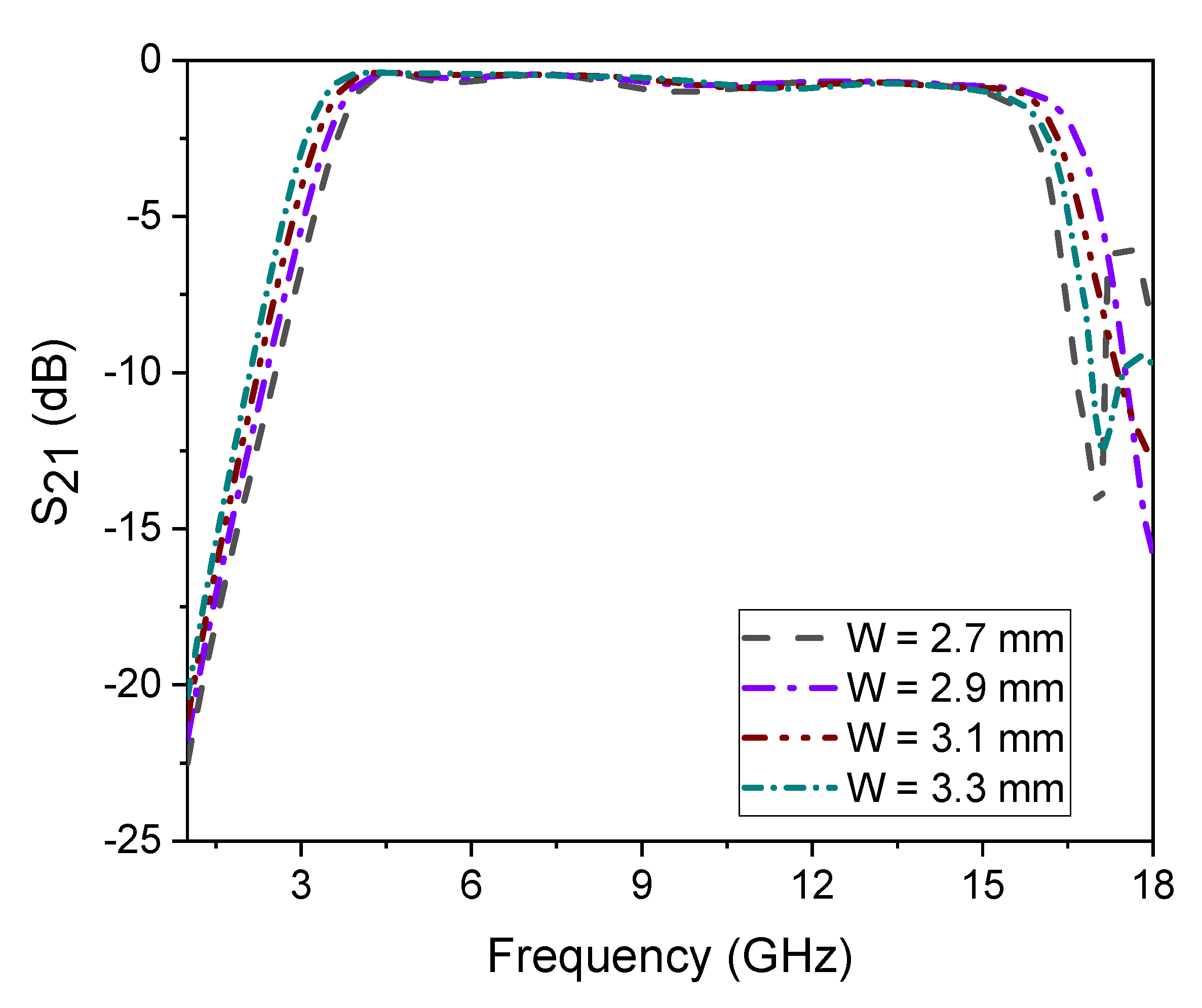 Micromachines 14 01986 g013
