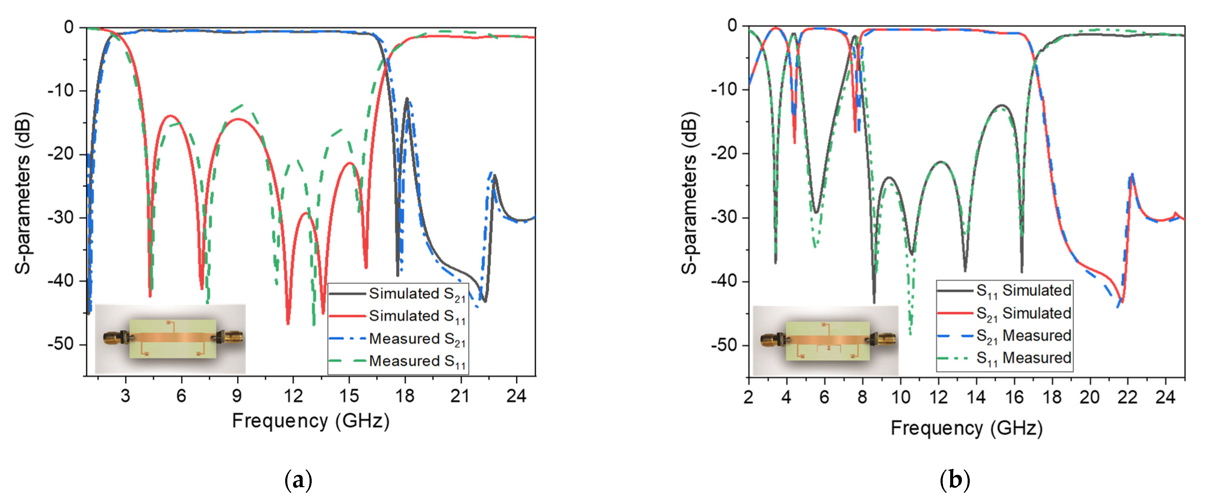 Micromachines 14 01986 g014