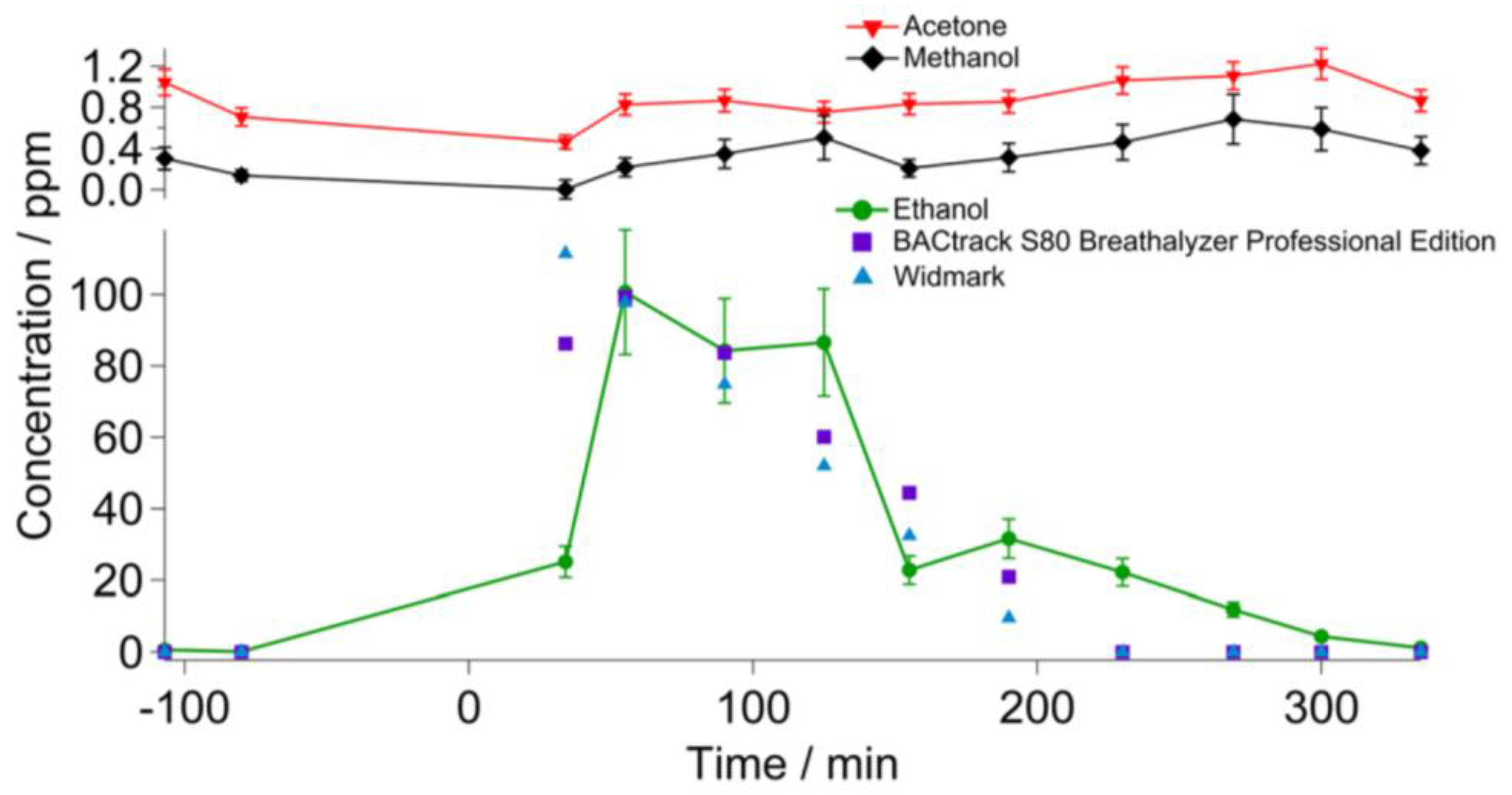 Micromachines 14 01987 g008 Micromachines 14 01987 g008