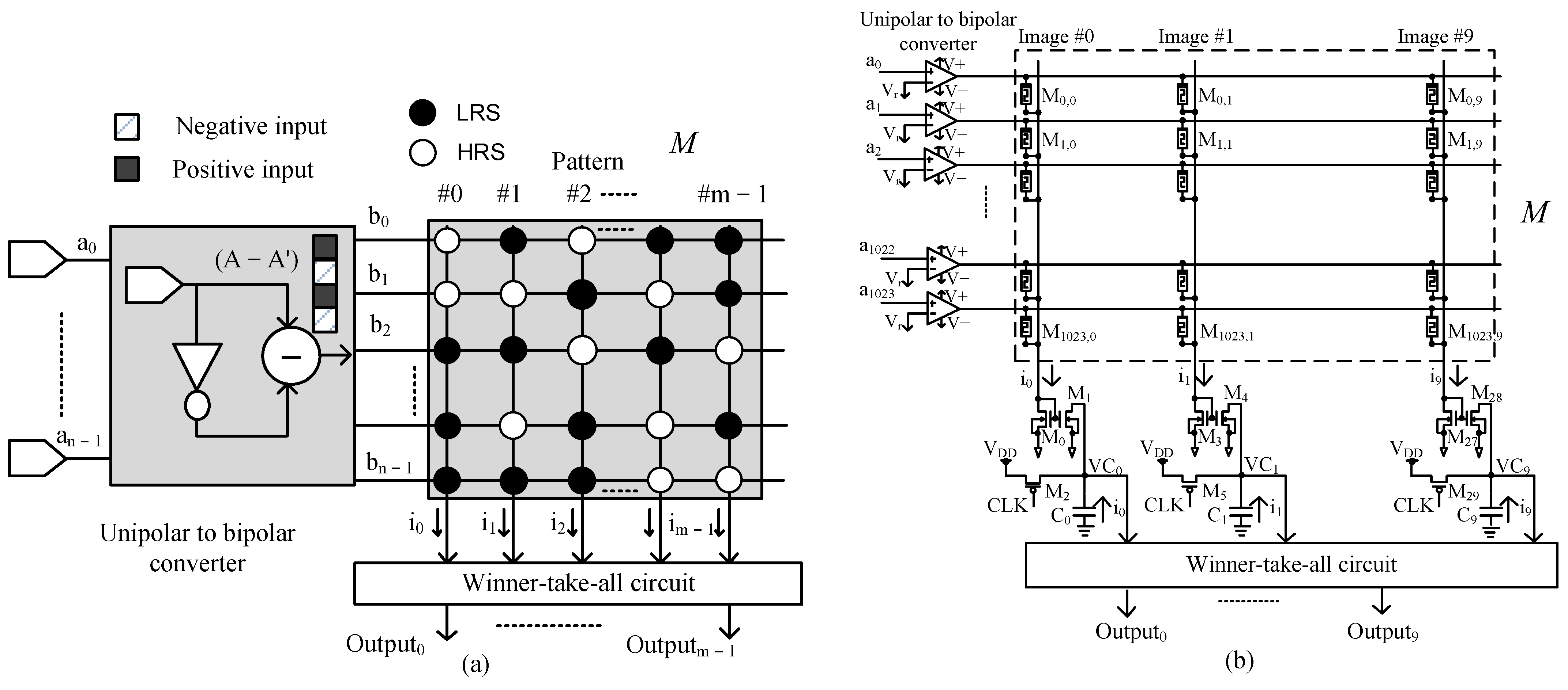 Micromachines 14 01990 g003