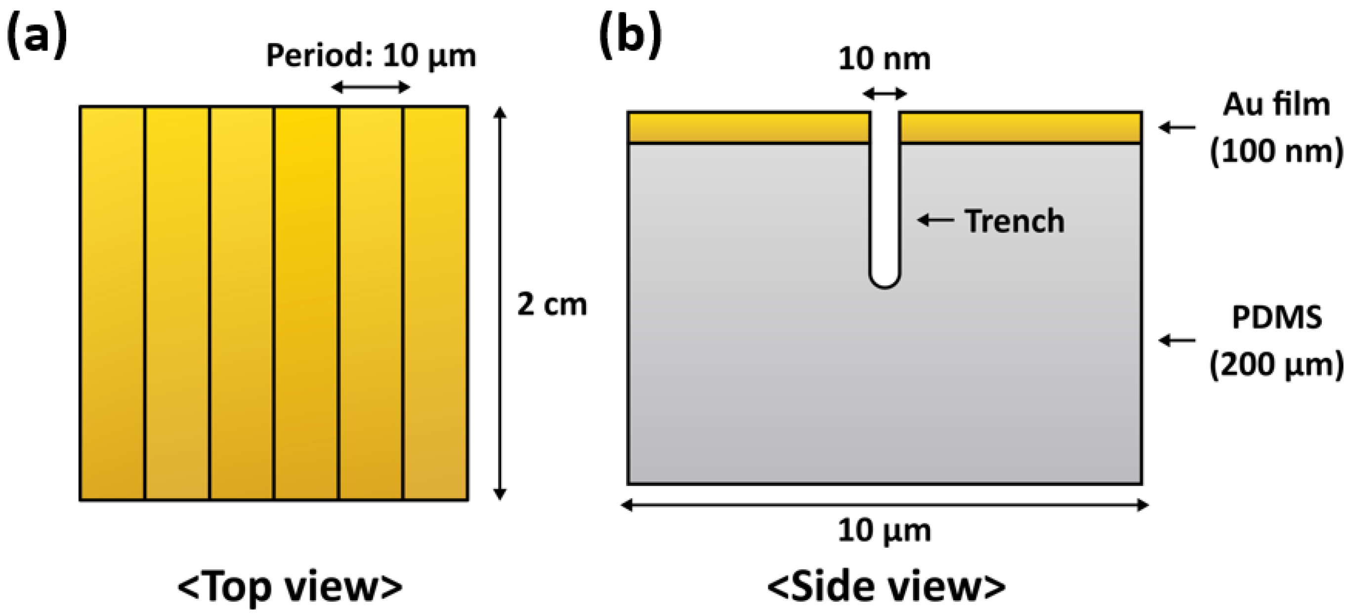 Micromachines 14 01991 g001 Micromachines 14 01991 g001