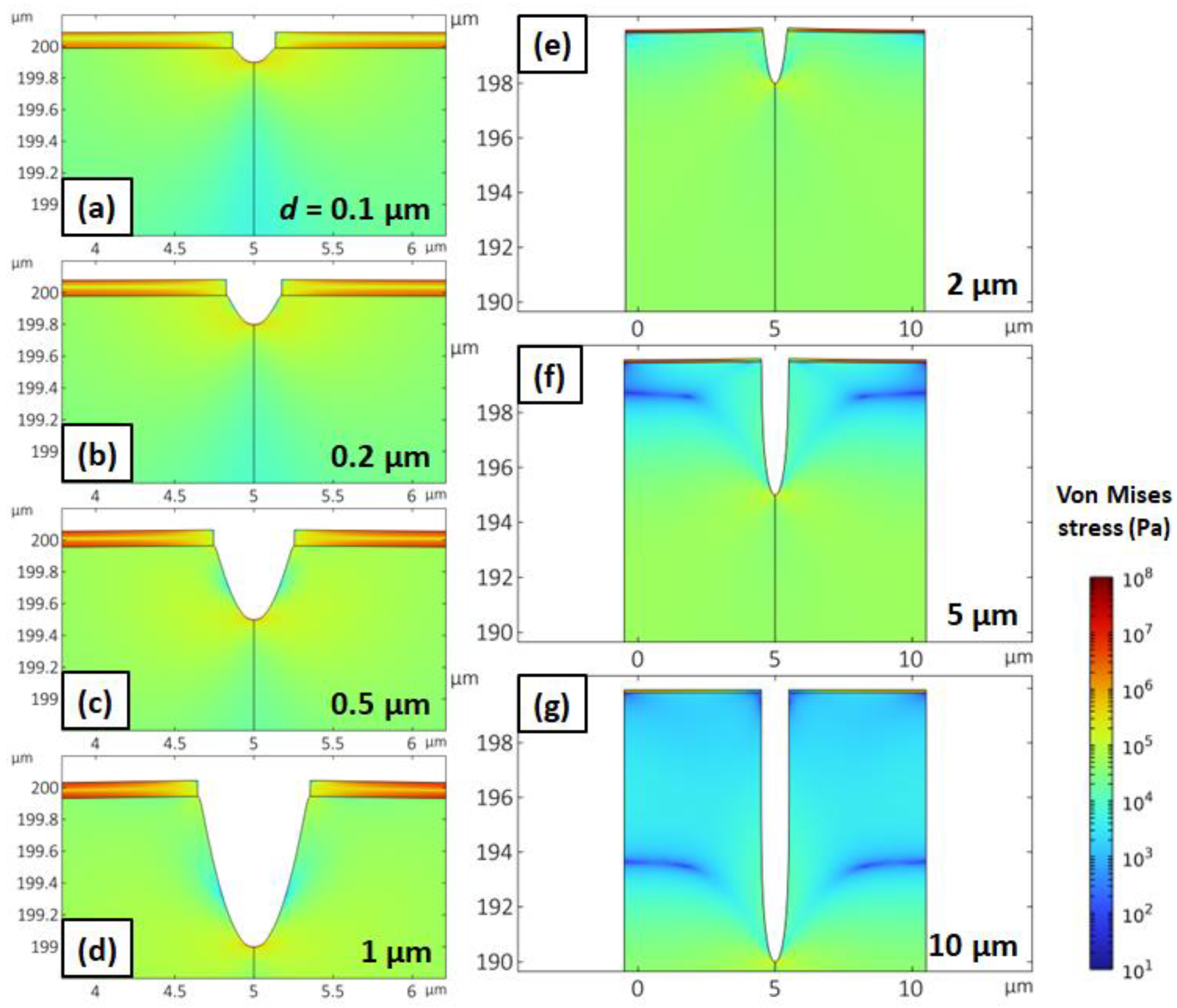 Micromachines 14 01991 g002 Micromachines 14 01991 g002