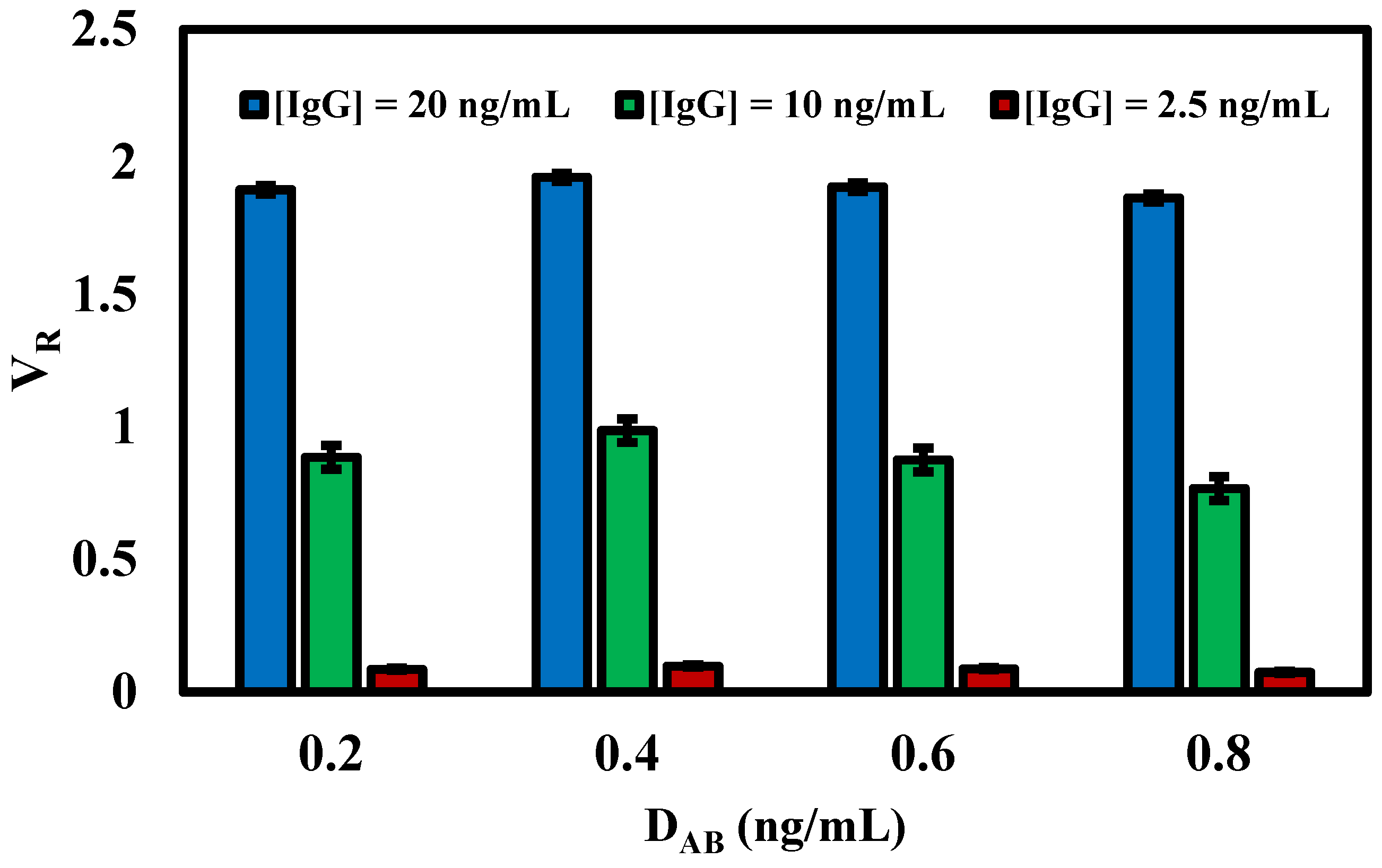 Micromachines 14 01993 g003