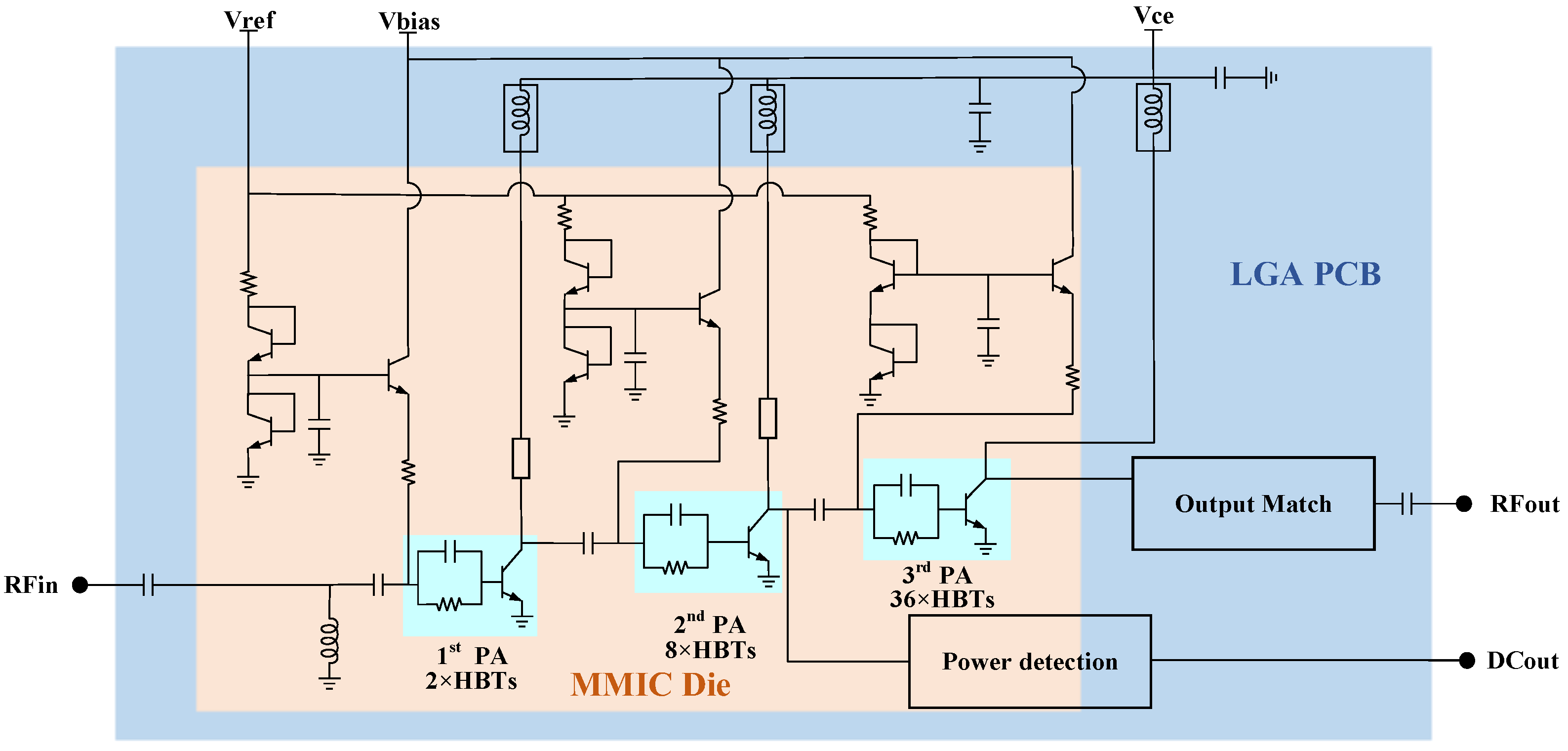 Micromachines 14 01995 g003