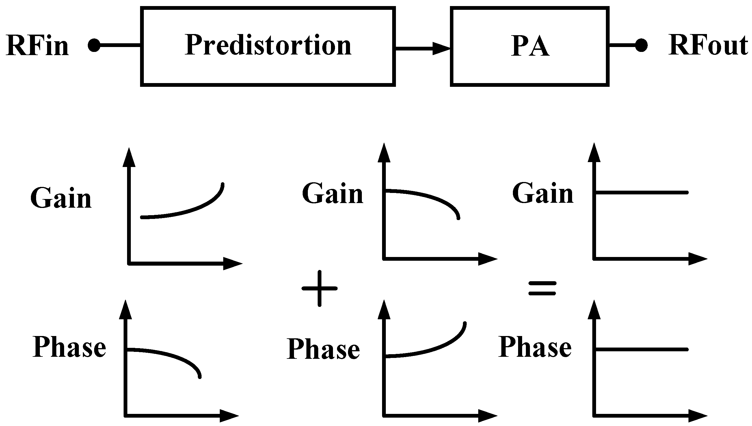Micromachines 14 01995 g010