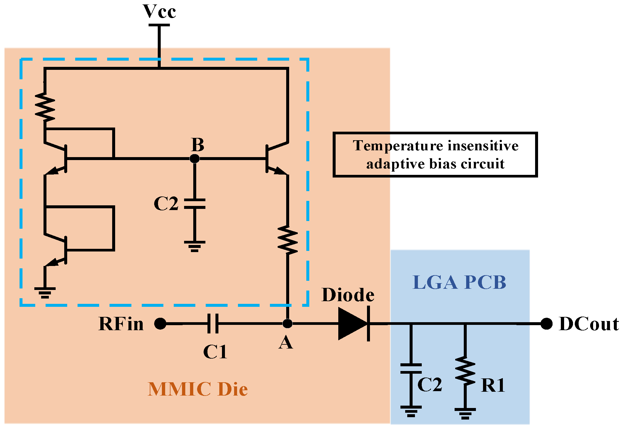 Micromachines 14 01995 g011