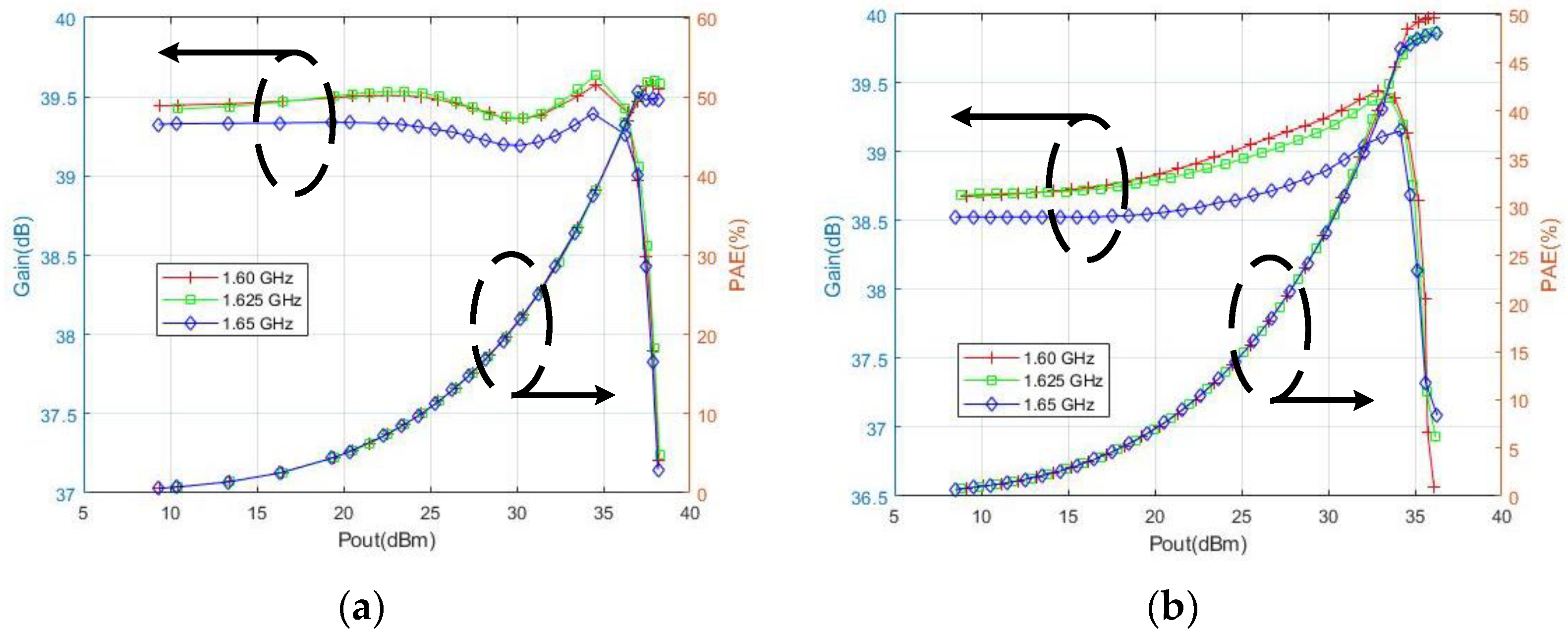 Micromachines 14 01995 g014