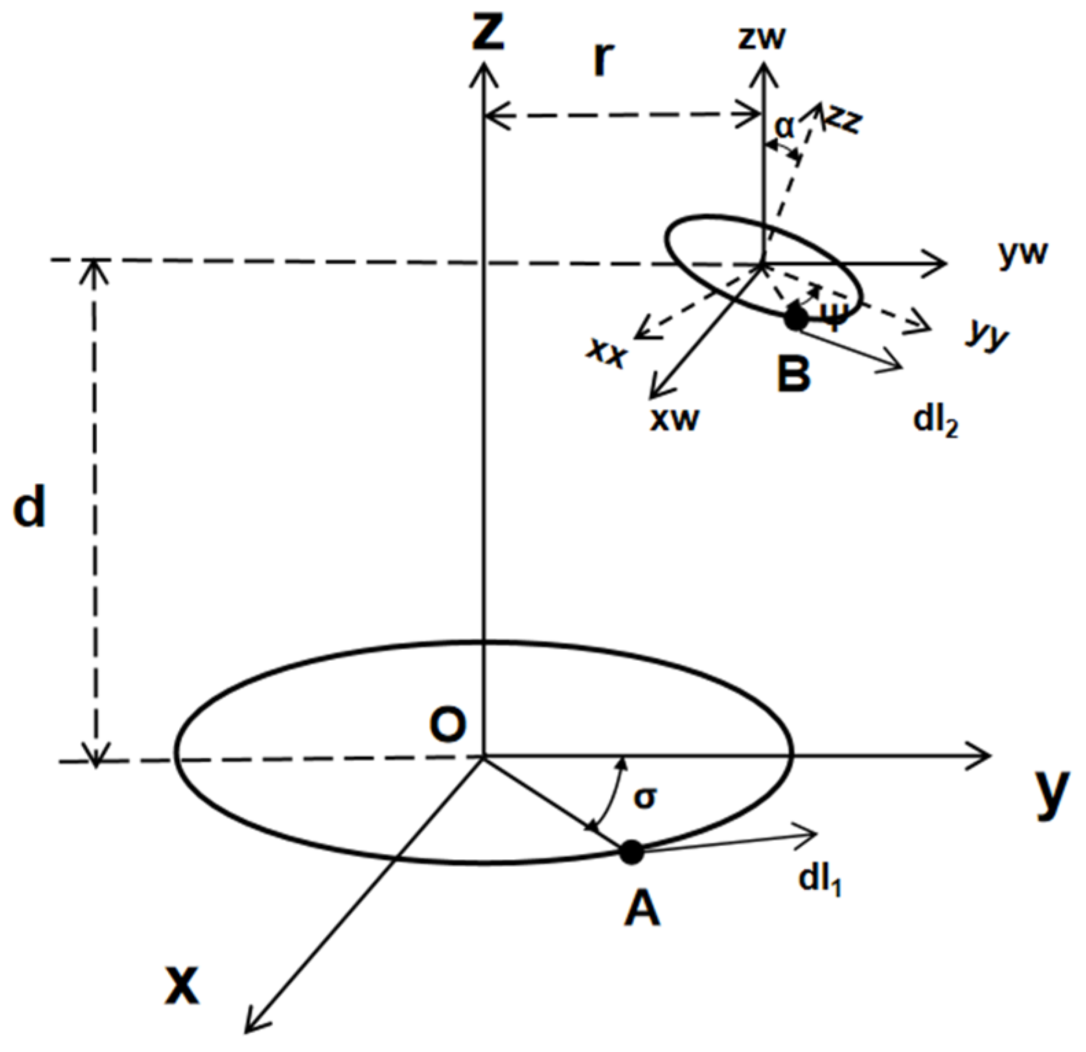 Micromachines 14 01997 g002