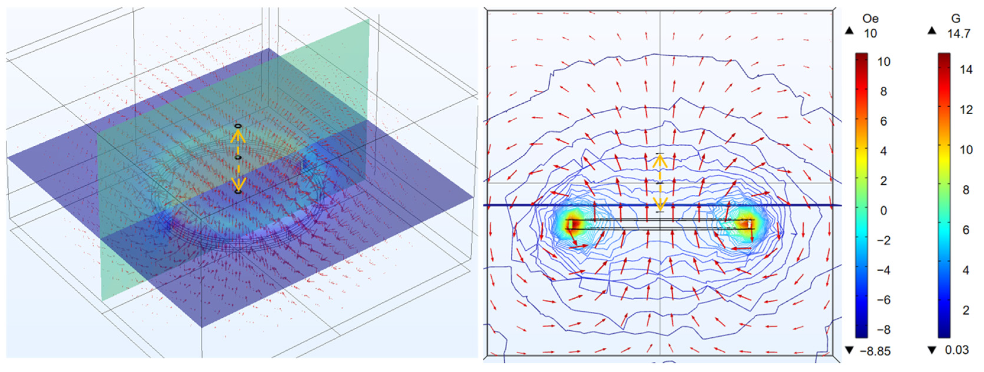 Micromachines 14 01997 g003