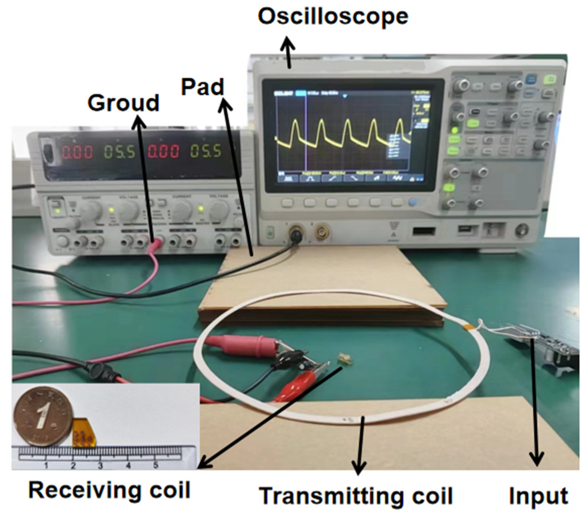 Micromachines 14 01997 g010