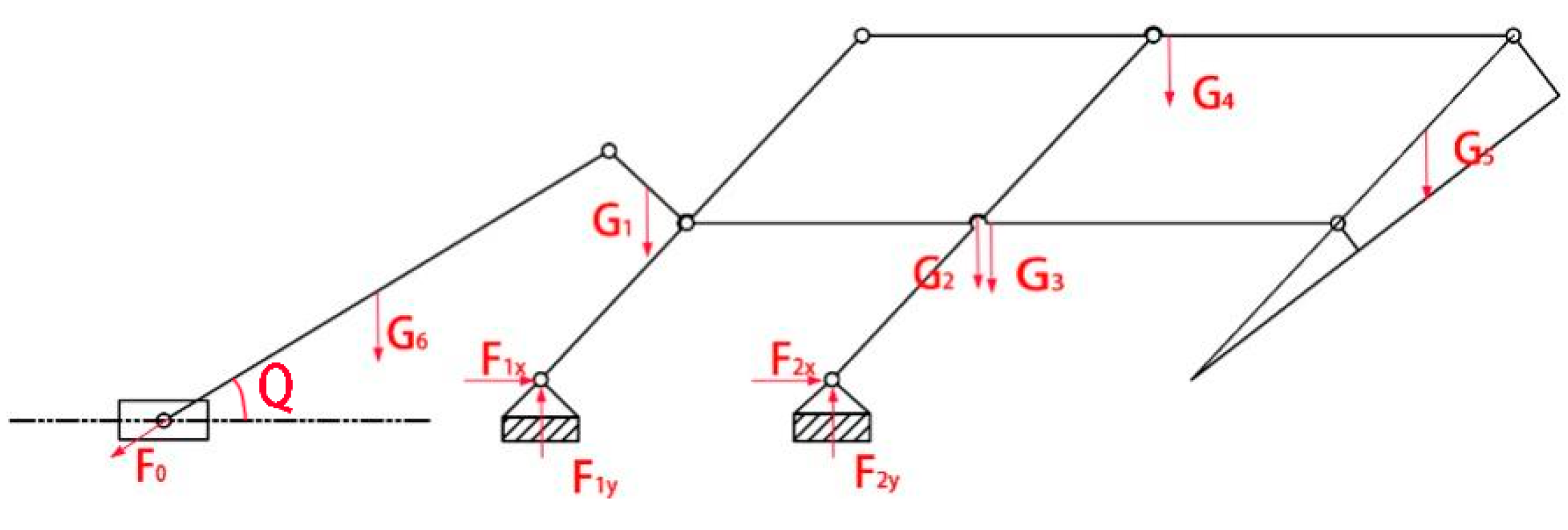Micromachines 14 01998 g005