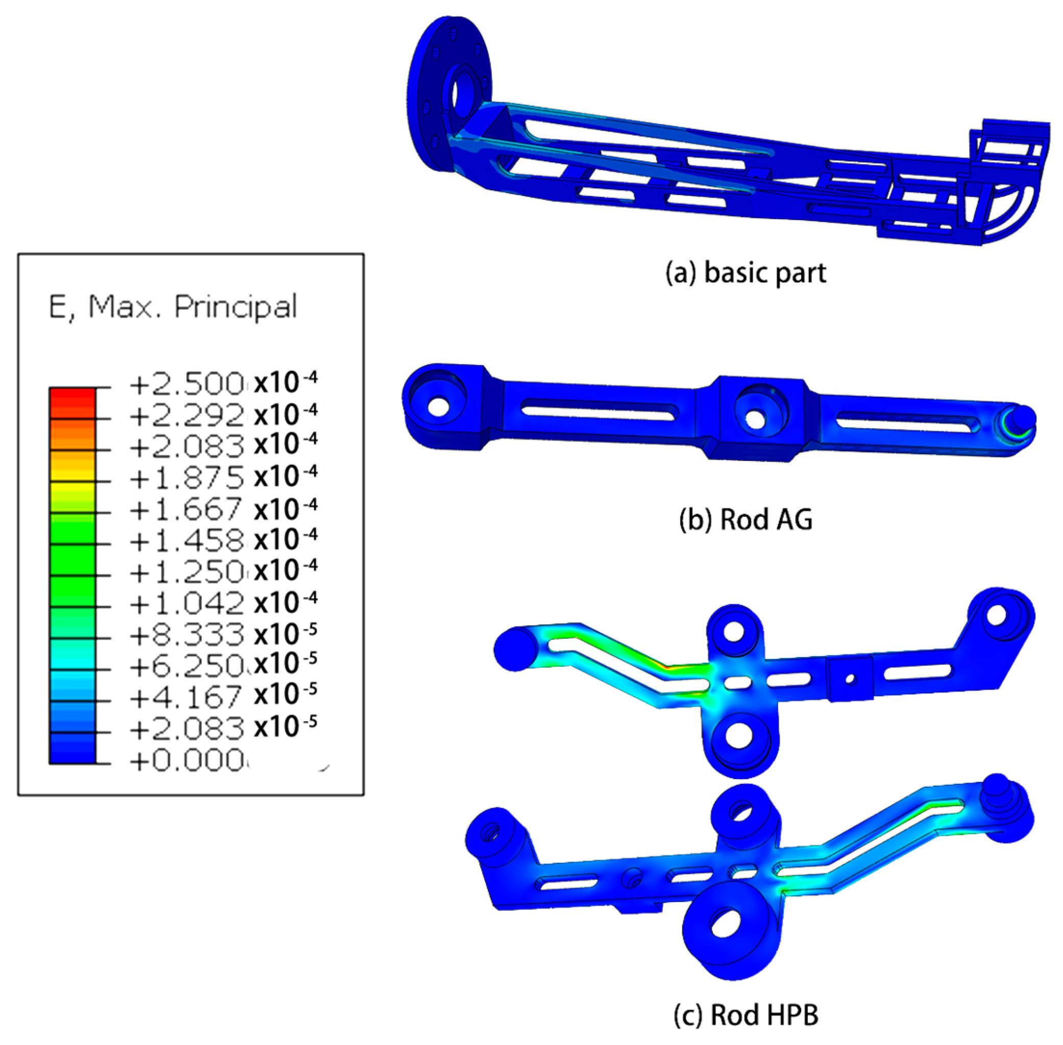 Micromachines 14 01998 g006