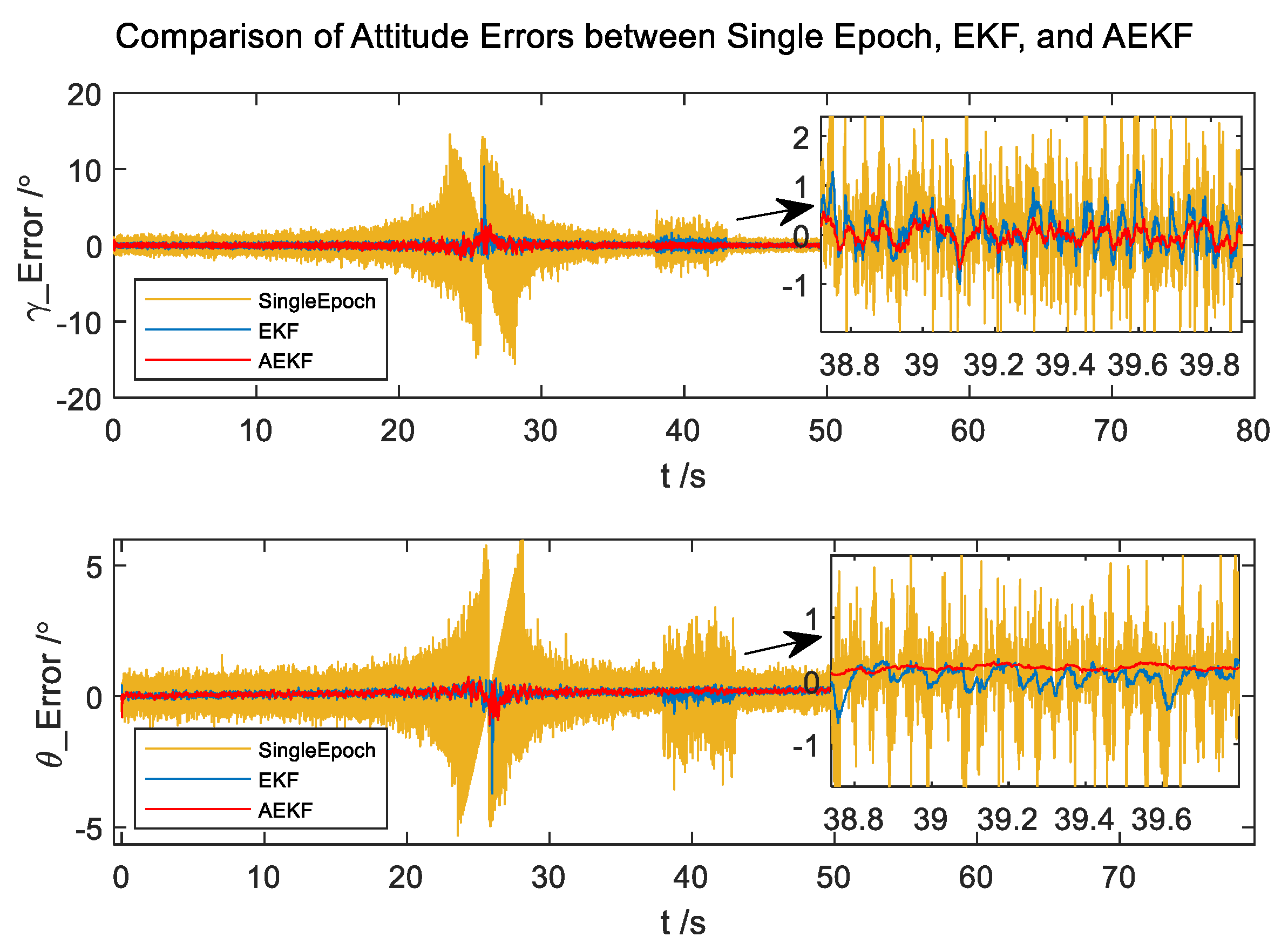 Micromachines 14 02000 g004