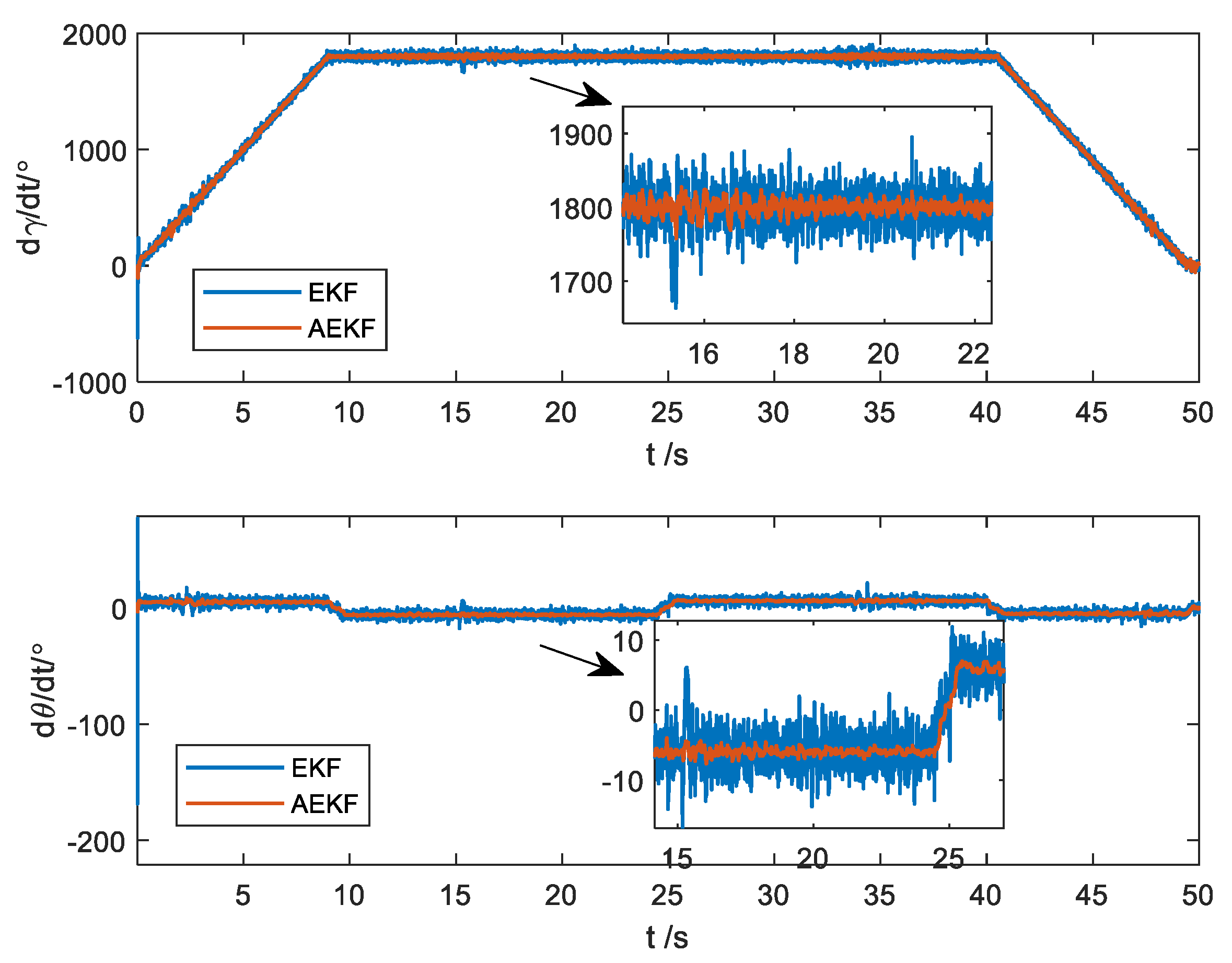 Micromachines 14 02000 g009