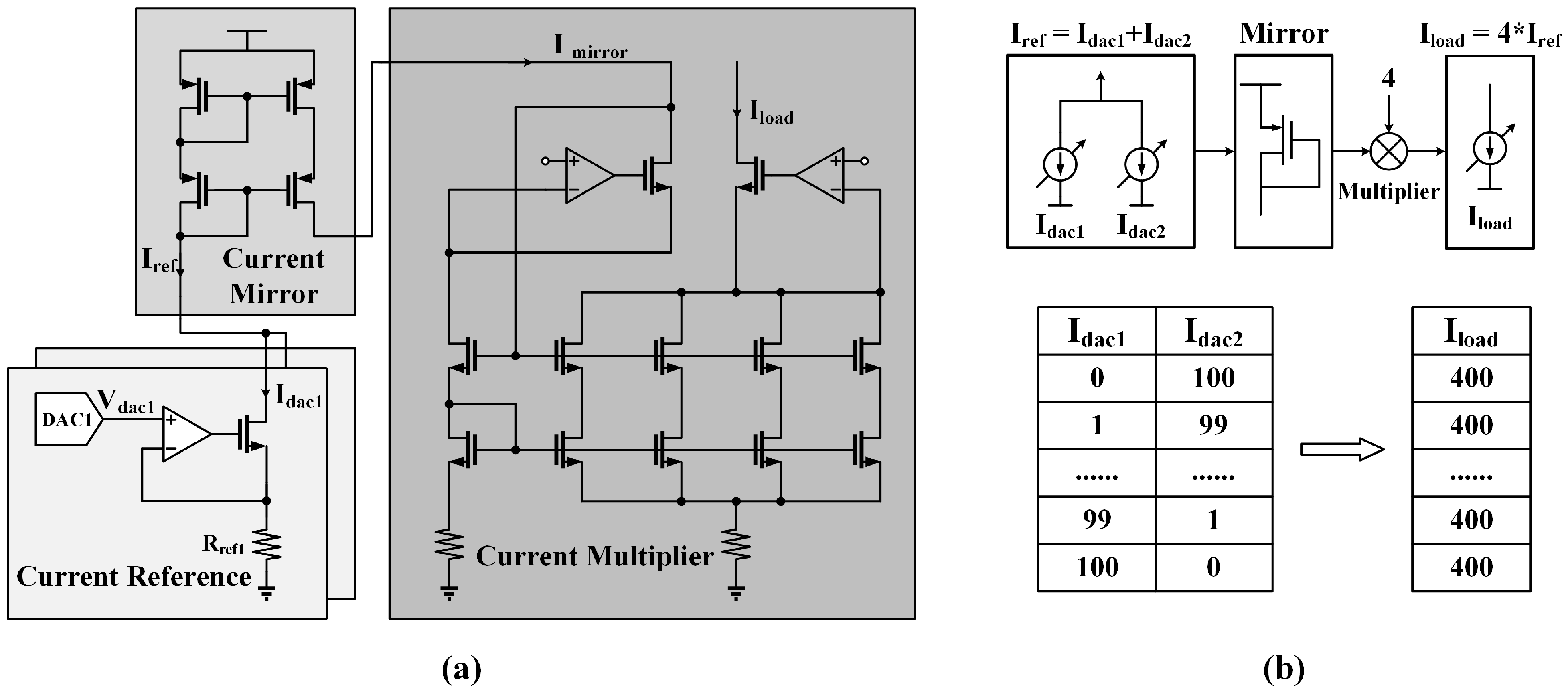 Micromachines 14 02001 g004