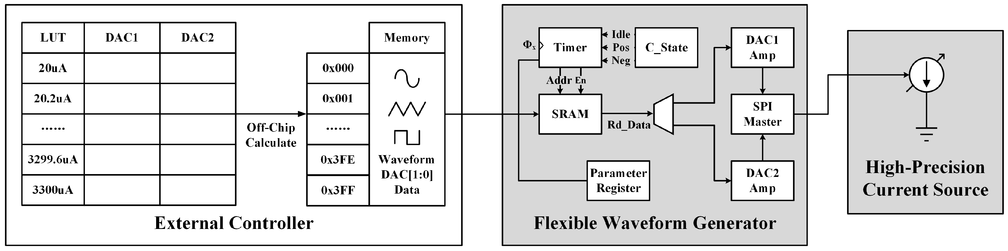 Micromachines 14 02001 g006